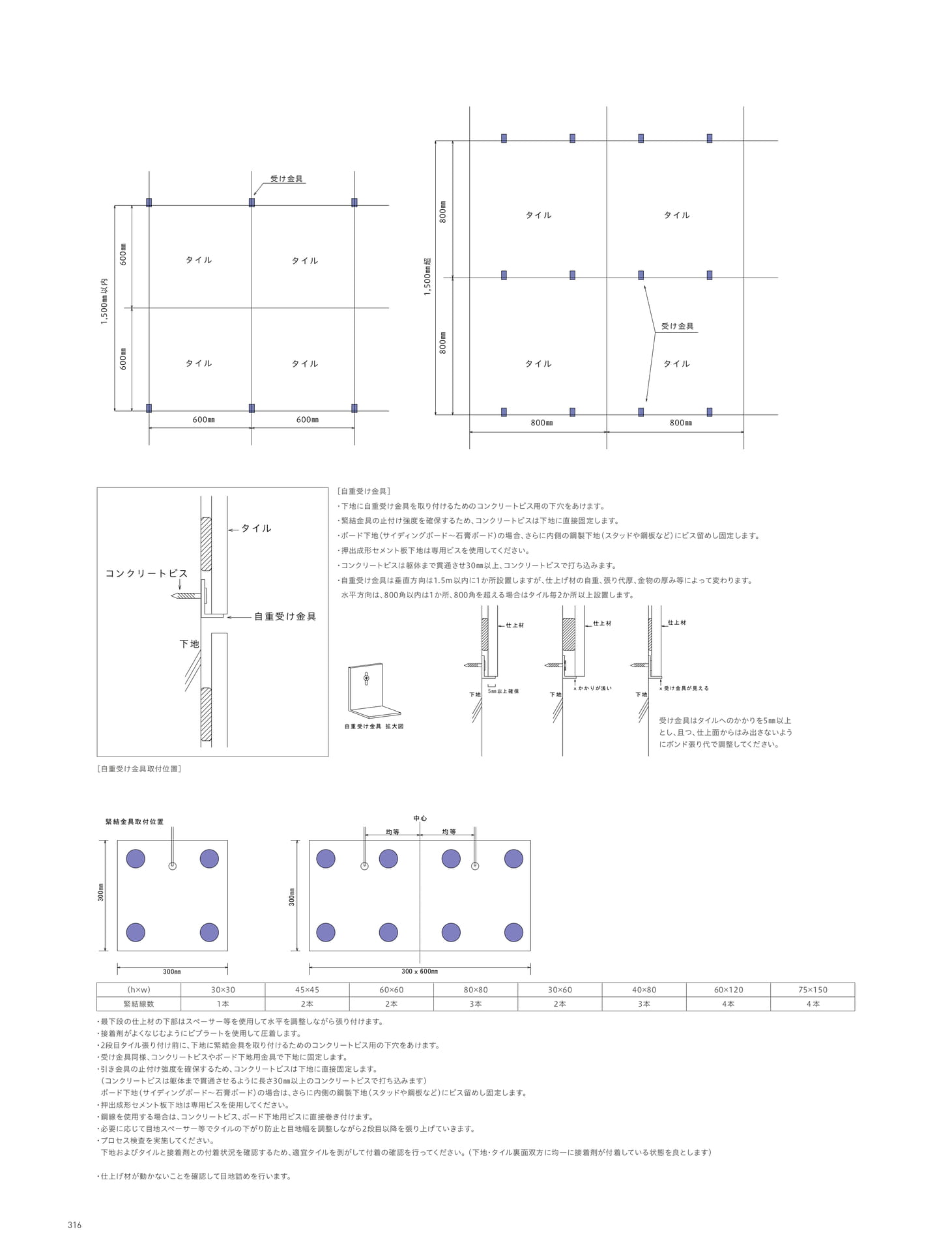 INSTALLATION 施工 壁の施工方法(320ページ目)