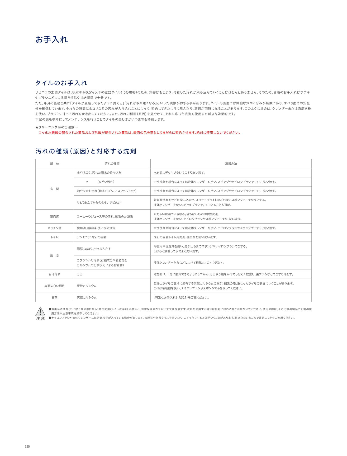 MAINTENANCE タイルのお手入れ (324ページ目)