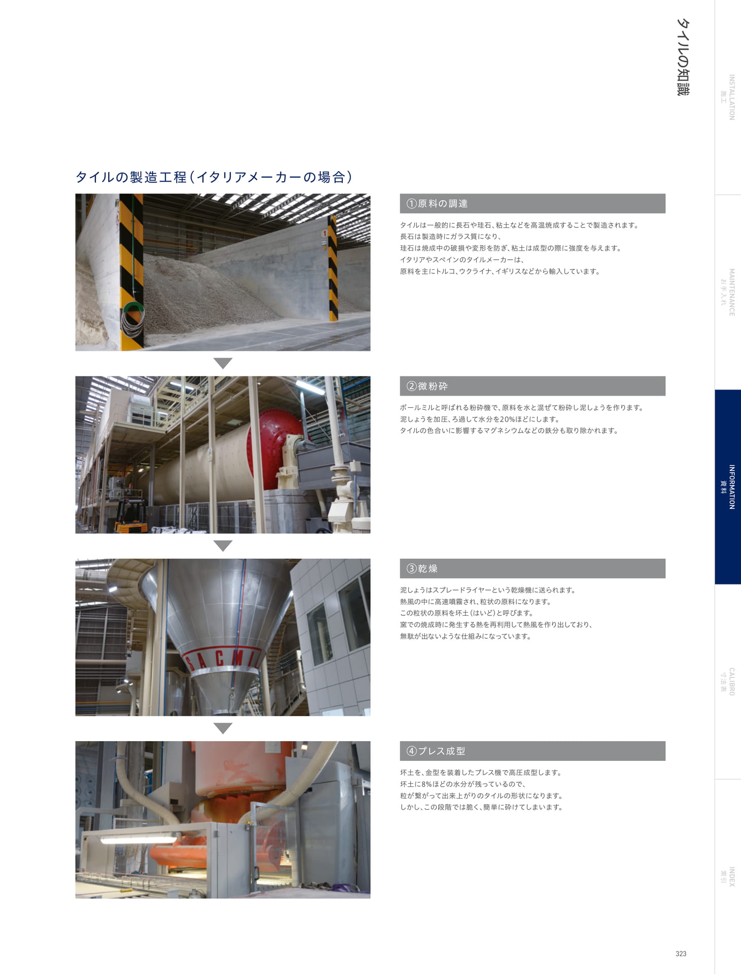 INFORMATION 資料 タイルの製造工程(327ページ目)