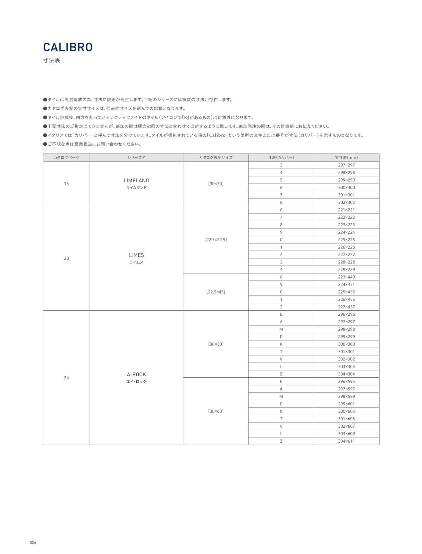 CALIBRO 寸法表 (330ページ目)