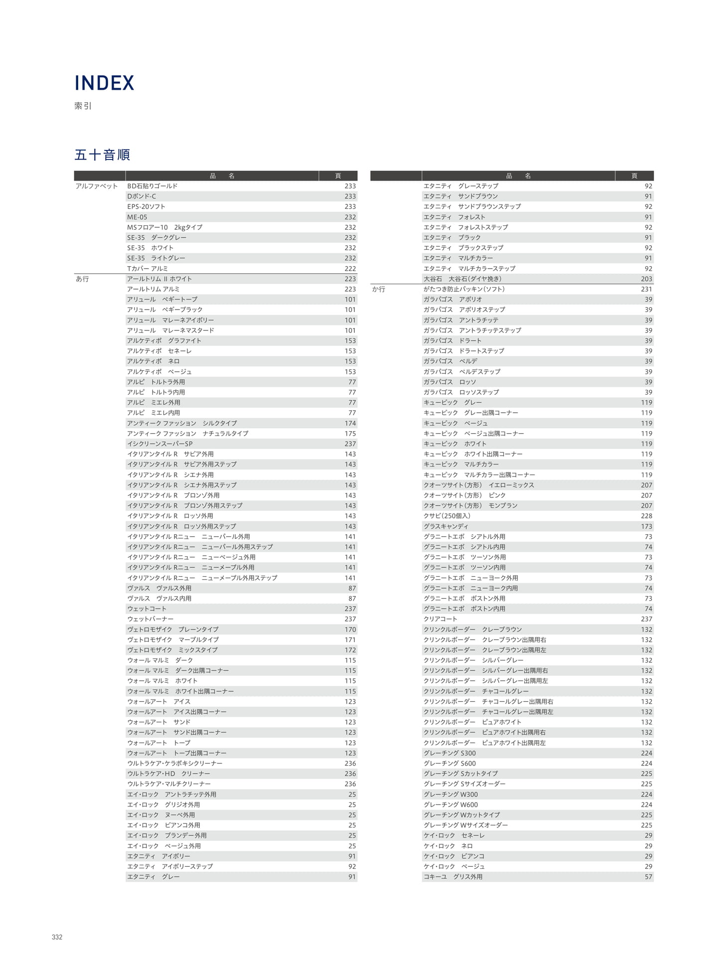 INDEX 索引 五十音順インデックス(336ページ目)