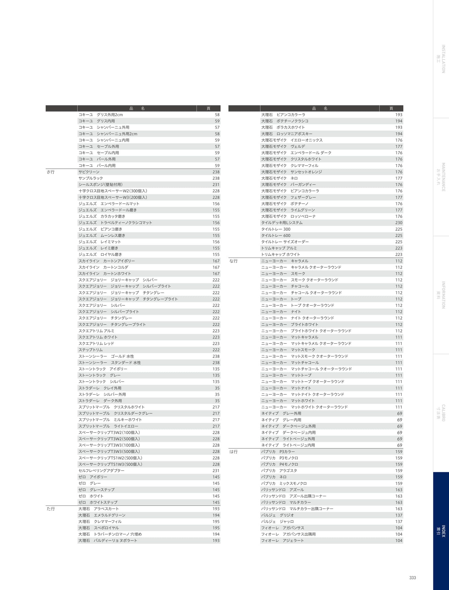 INDEX 索引 五十音順インデックス(337ページ目)