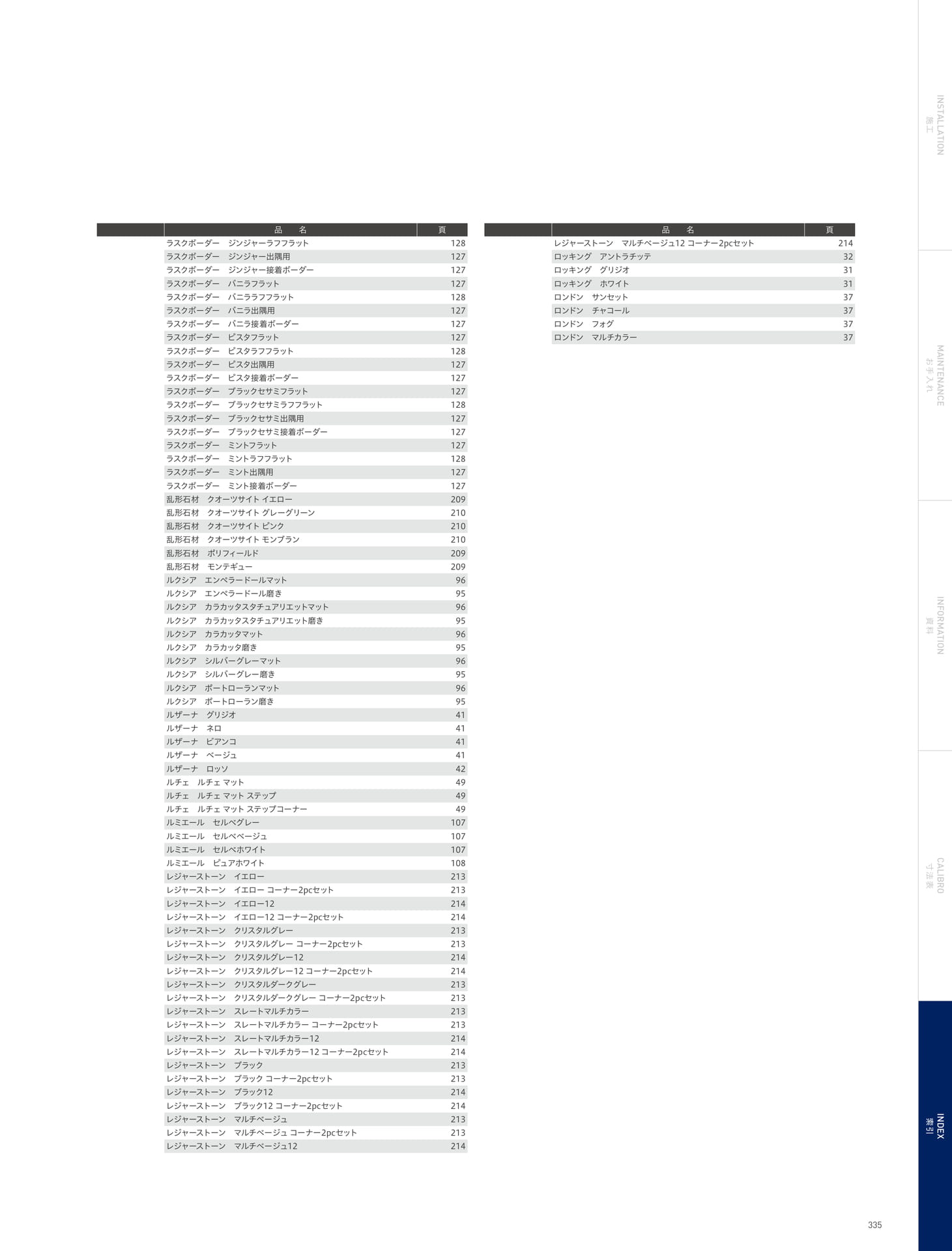 INDEX 索引 五十音順インデックス(339ページ目)