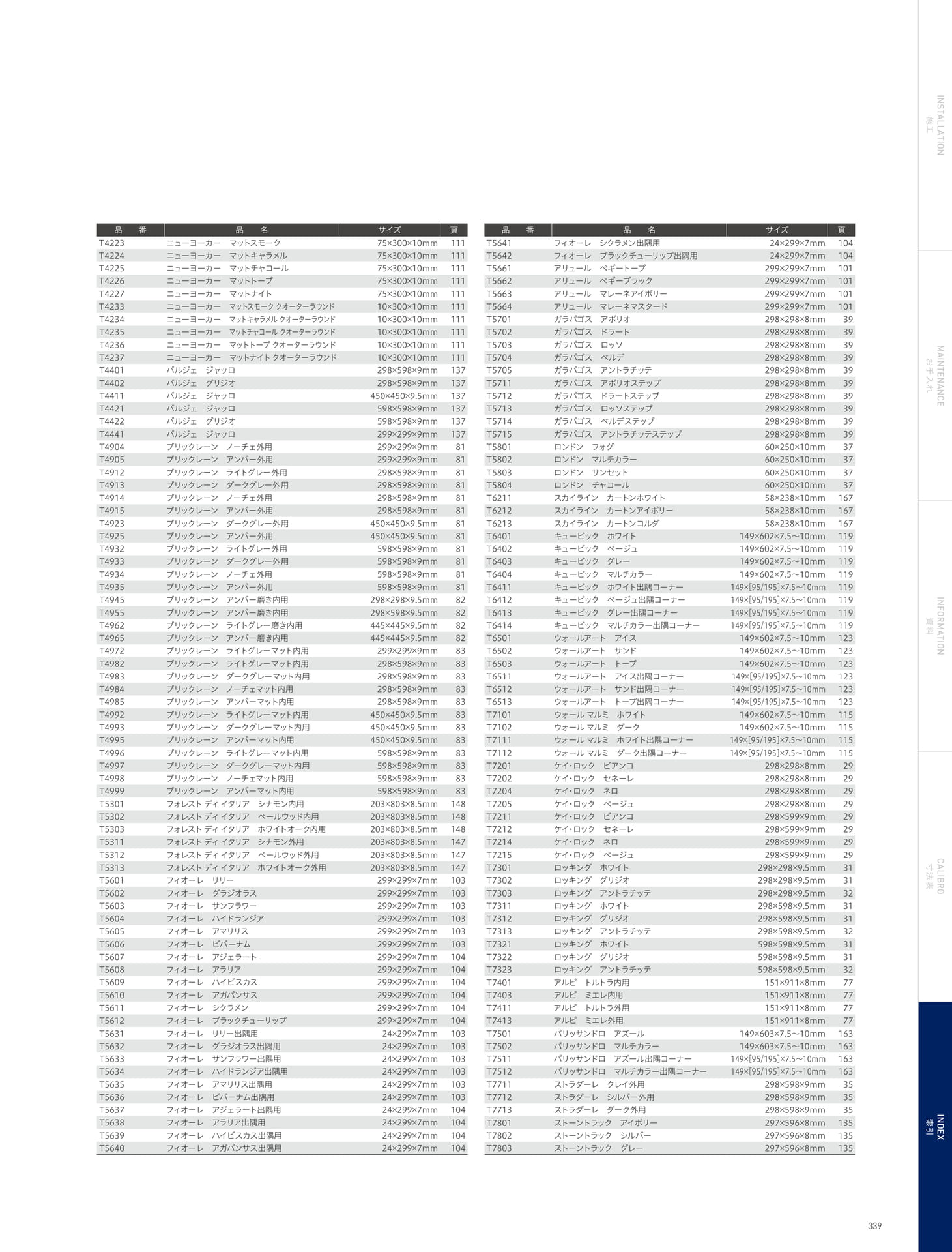INDEX 索引 品番順インデックス(343ページ目)