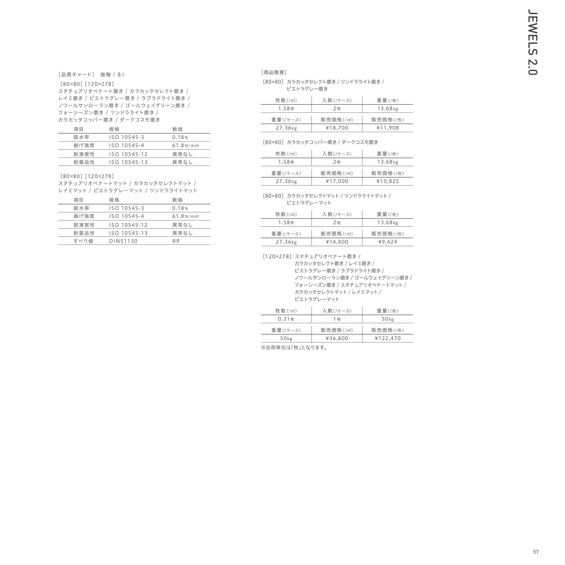 JEWELS2.0 ジュエルズ2.0（57ページ目）
