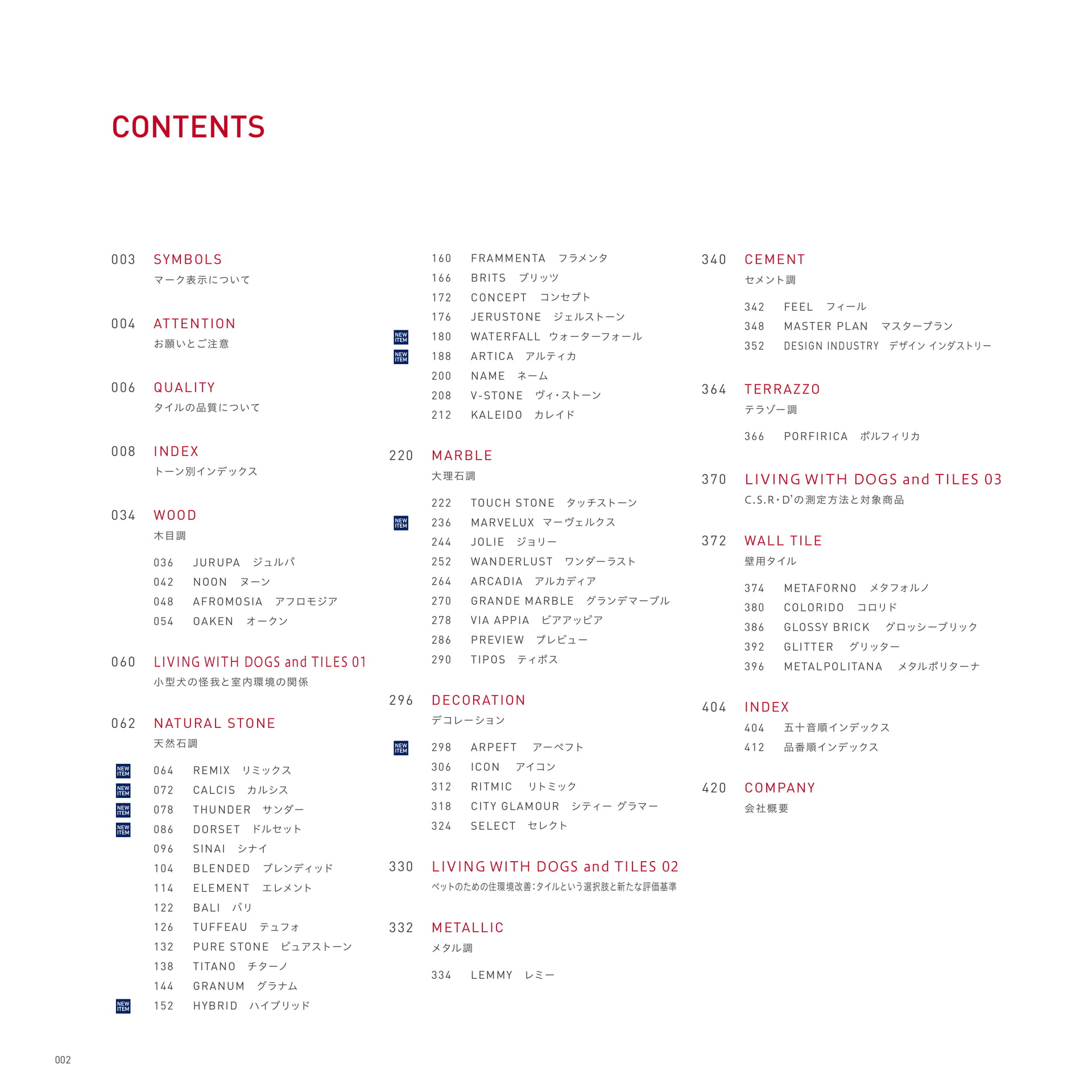 CONTENTS(6ページ目)