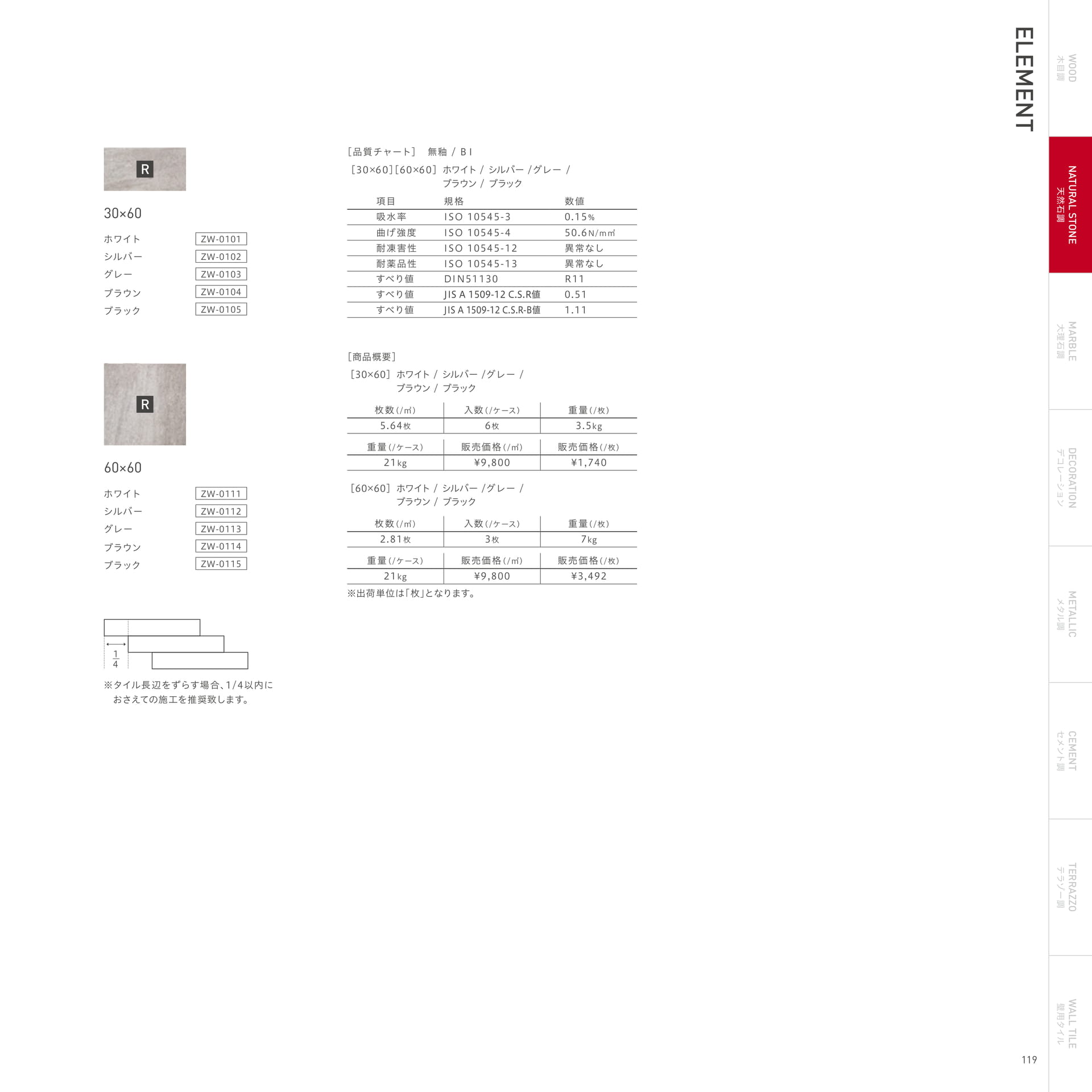 ELEMENT エレメント(123ページ目)