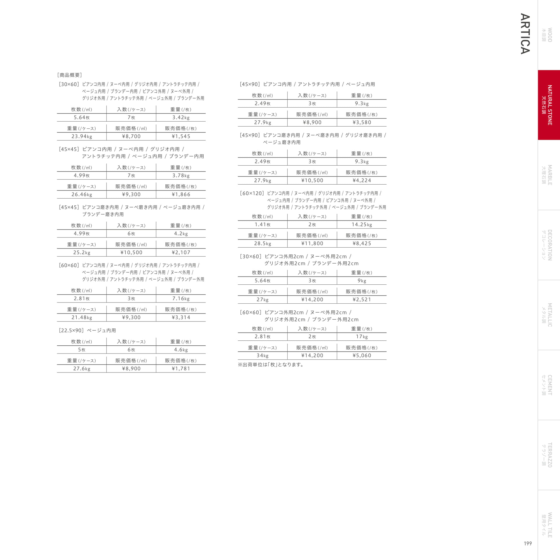 ARTICA アルティカ(203ページ目)