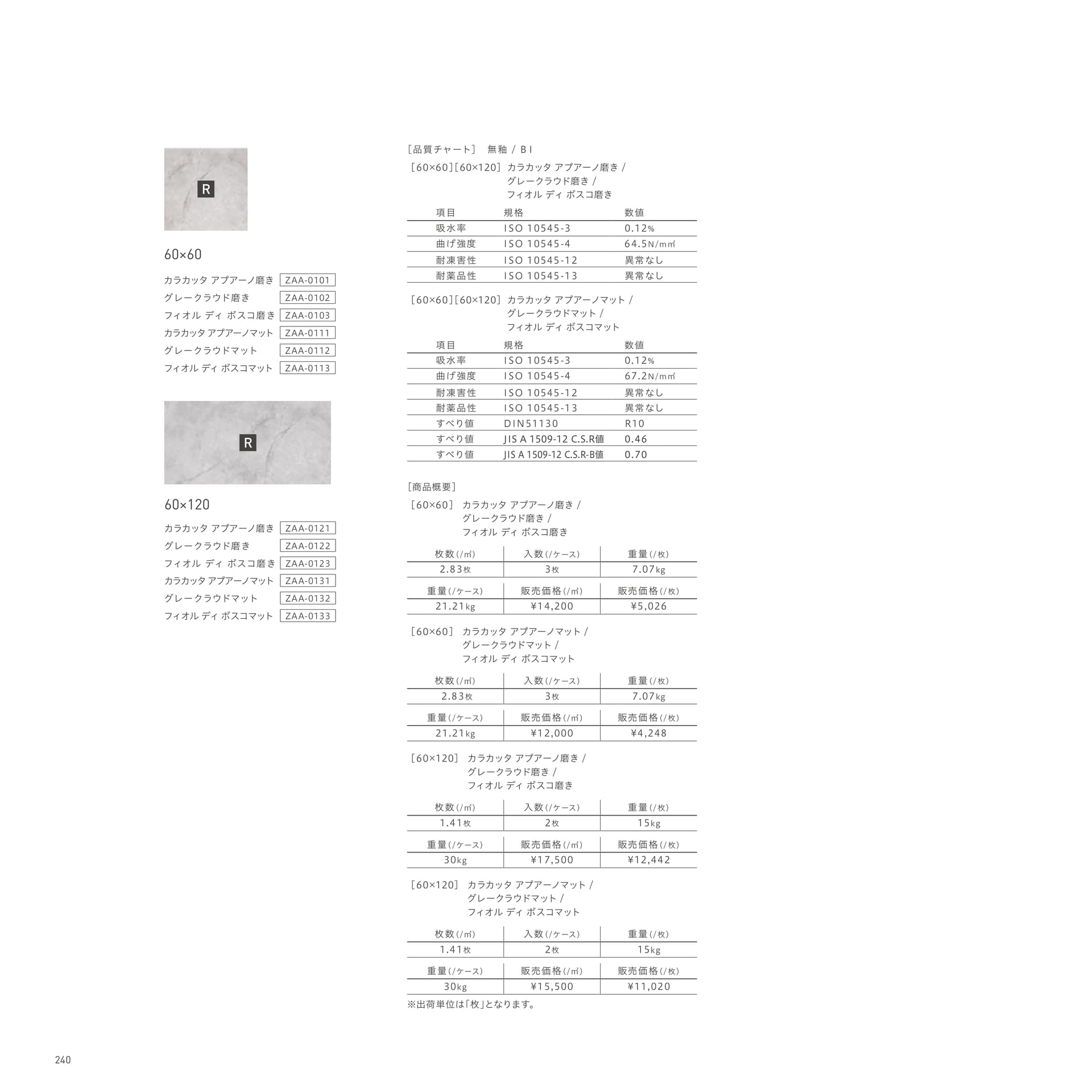 MARVELUX マーヴェルクス(244ページ目)