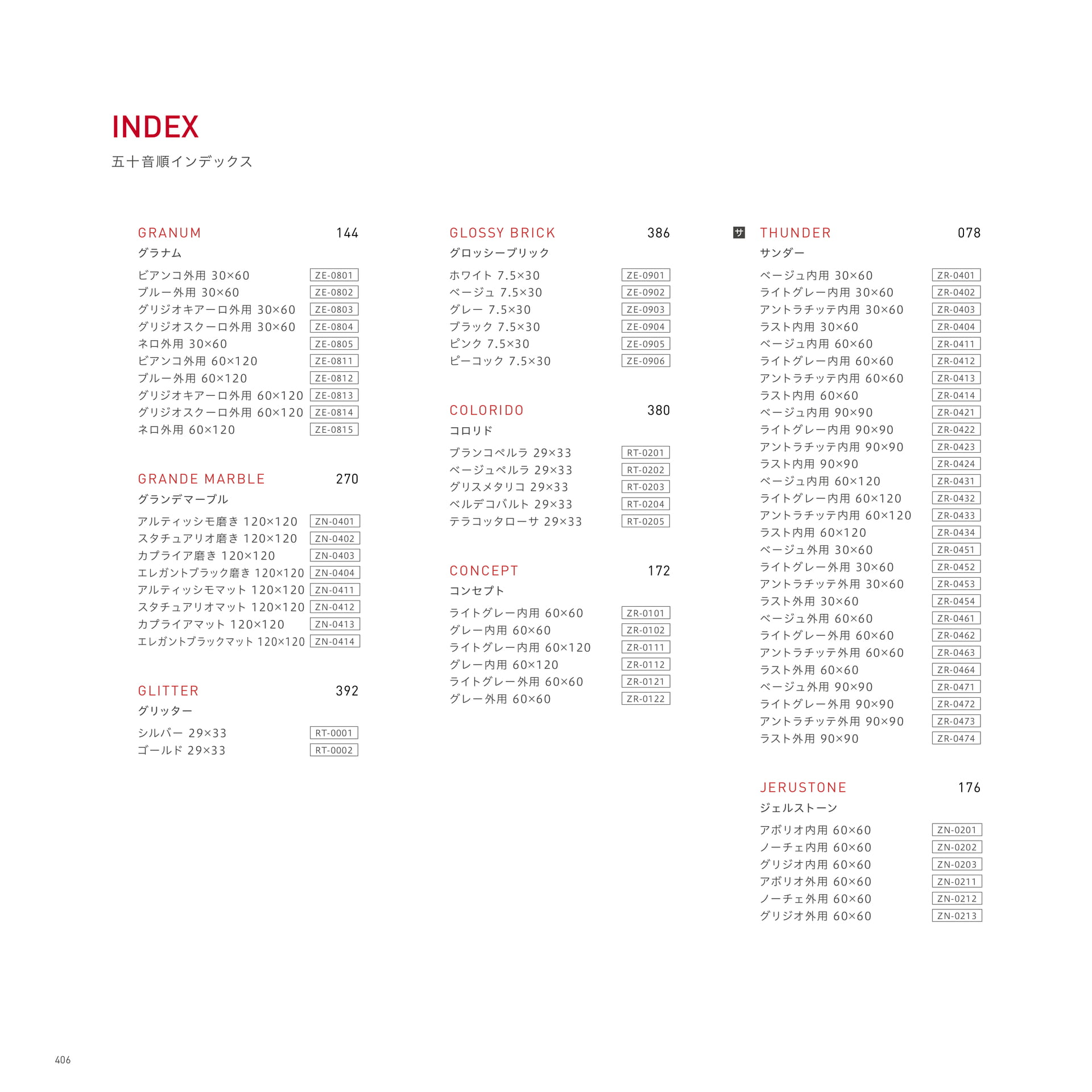 INDEX 50音順インデックス(410ページ目)