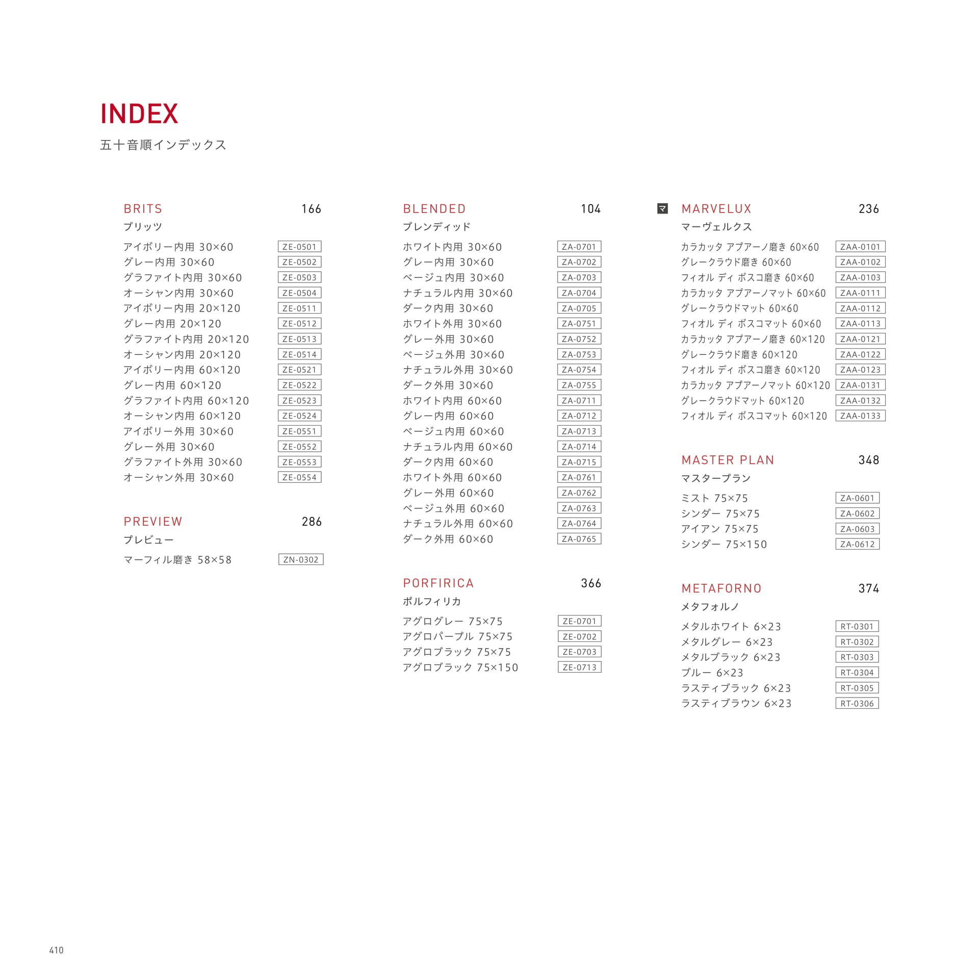 INDEX 50音順インデックス(414ページ目)