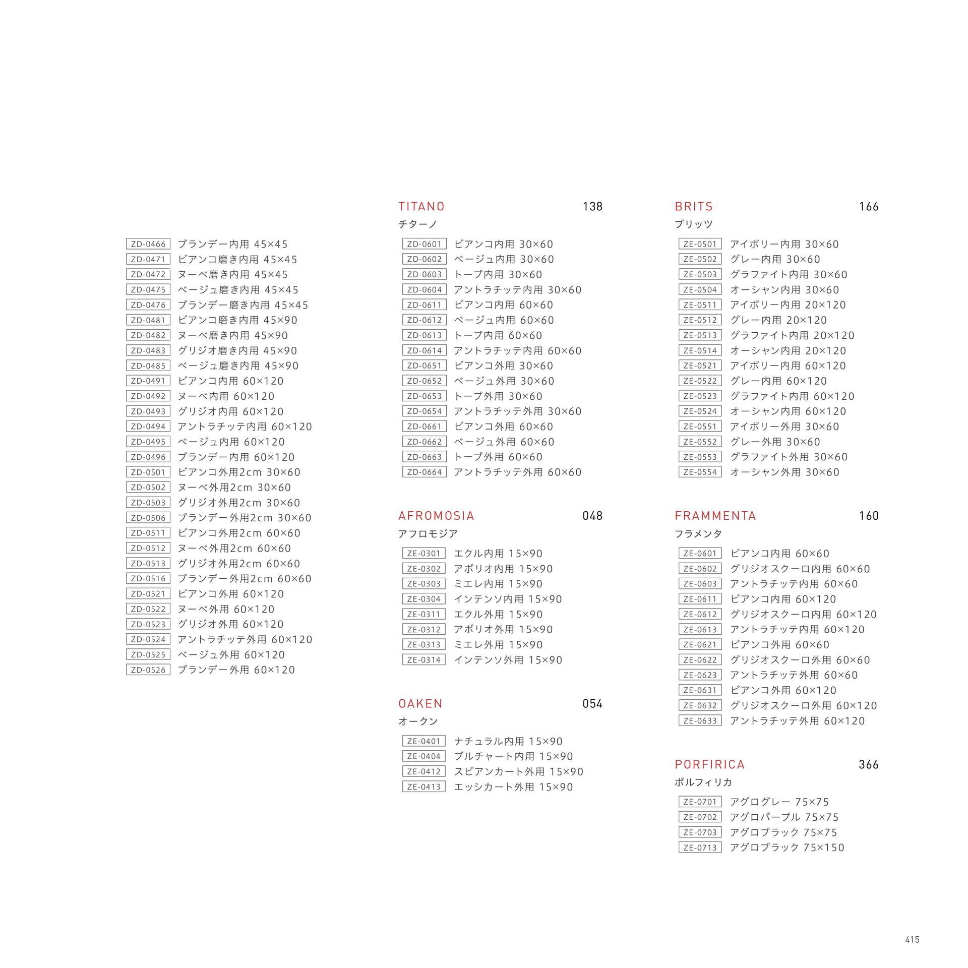 INDEX 品番順インデックス(419ページ目)