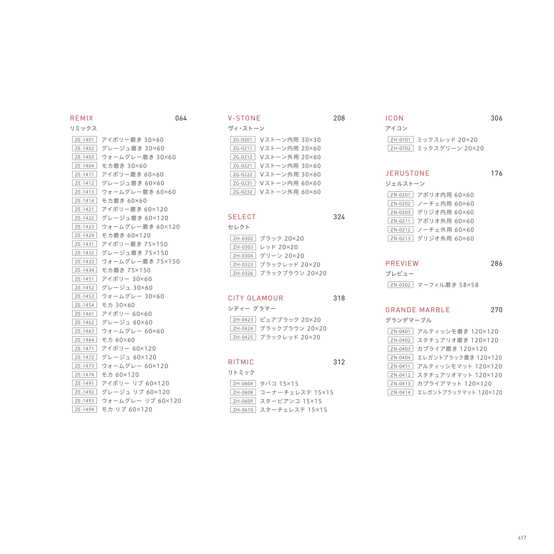 INDEX 品番順インデックス(421ページ目)