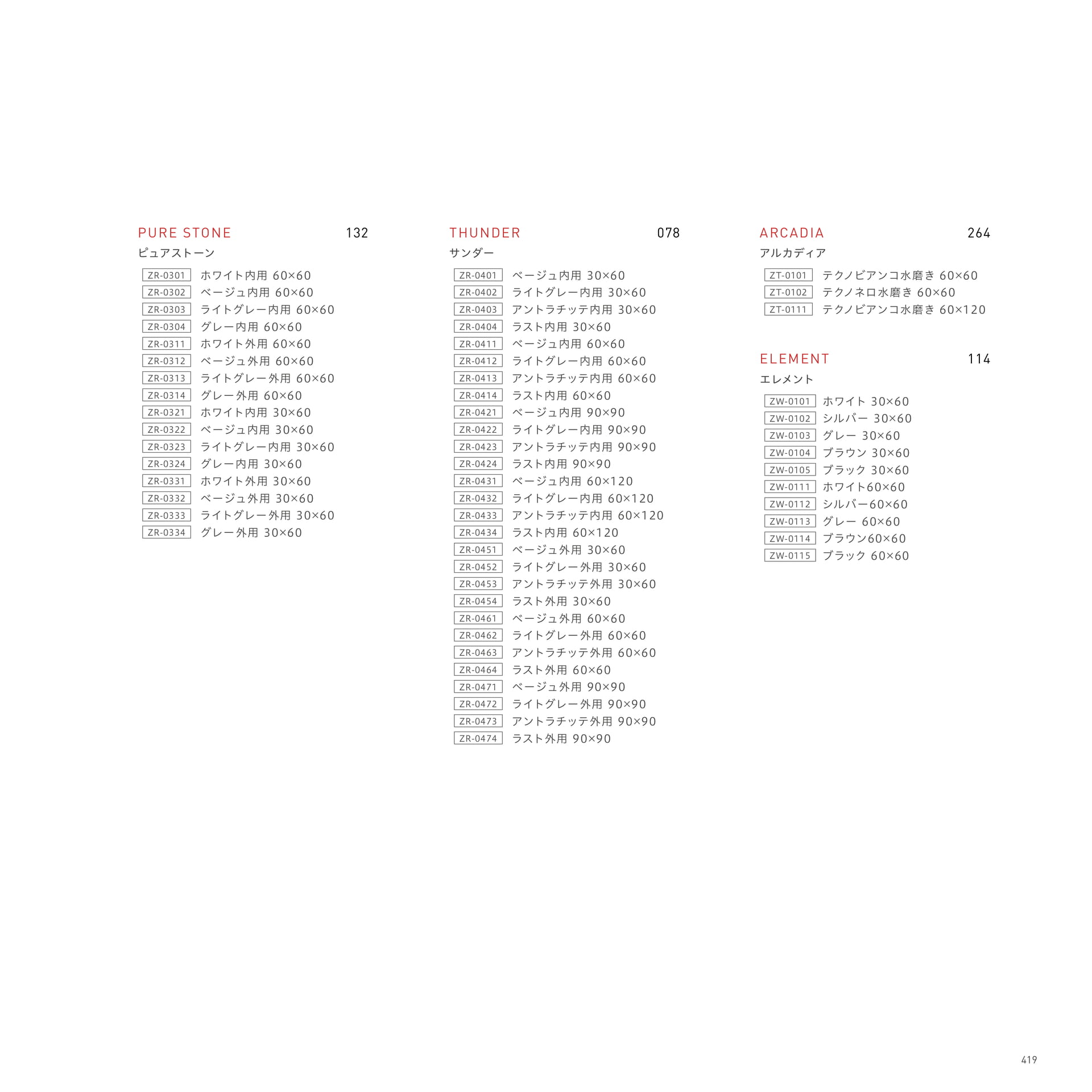 INDEX 品番順インデックス(423ページ目)