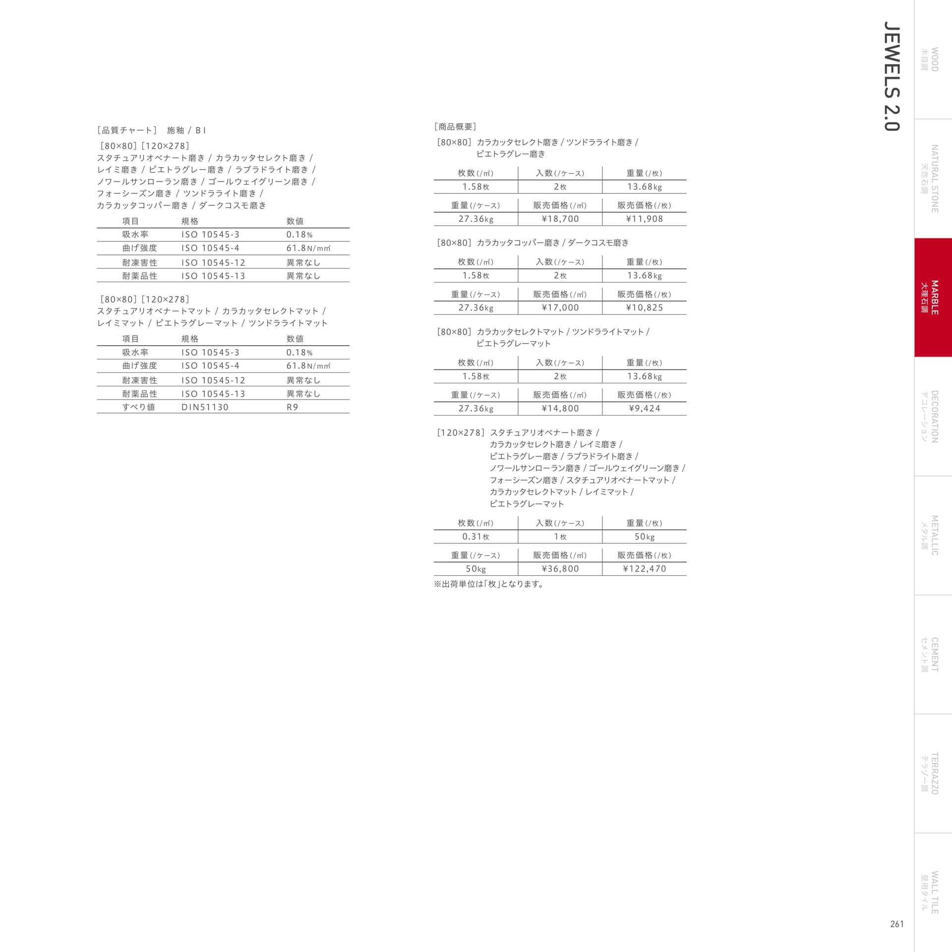 JEWELS2.0 ジュエルズ2.0（265ページ目）