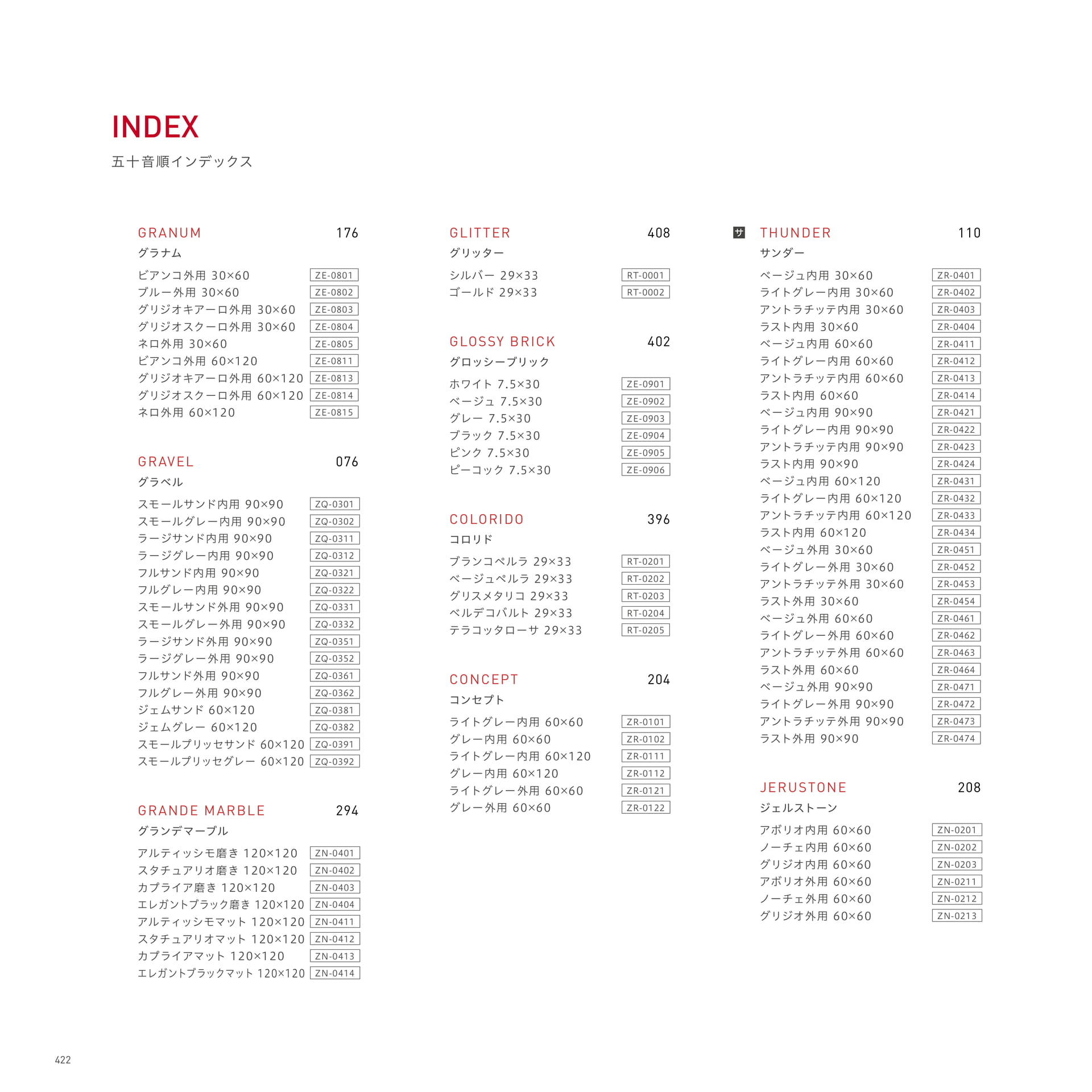 INDEX 50音順インデックス（426ページ目）