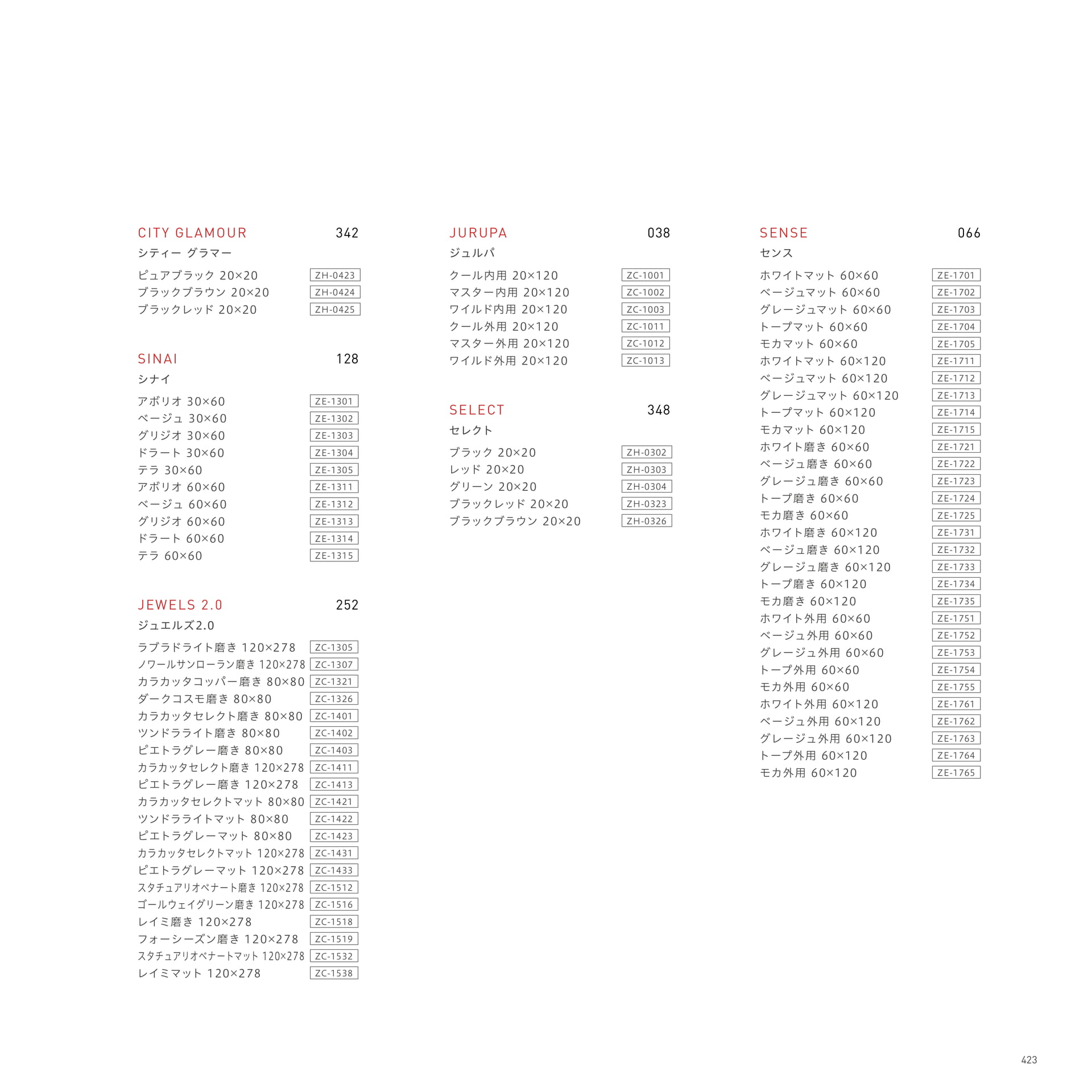INDEX 50音順インデックス（427ページ目）