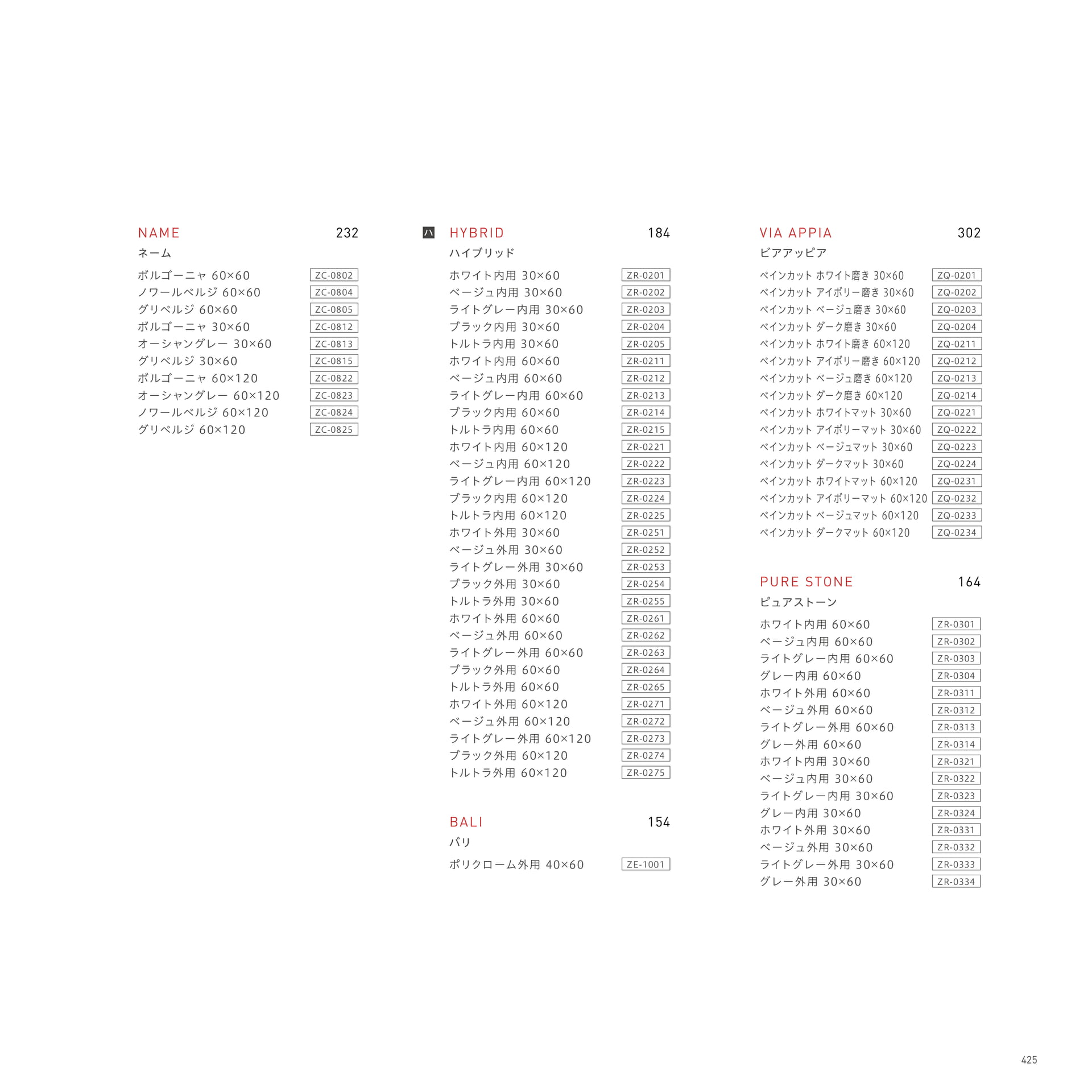 INDEX 50音順インデックス（429ページ目）