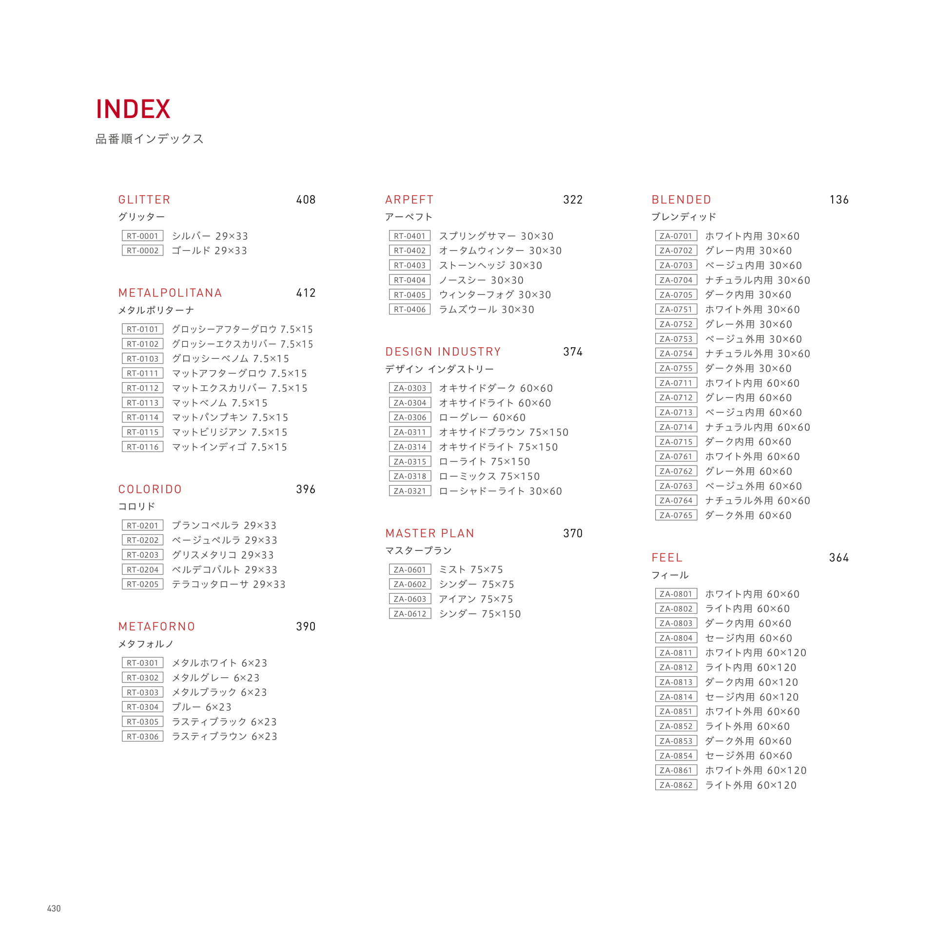 INDEX 品番順インデックス（434ページ目）