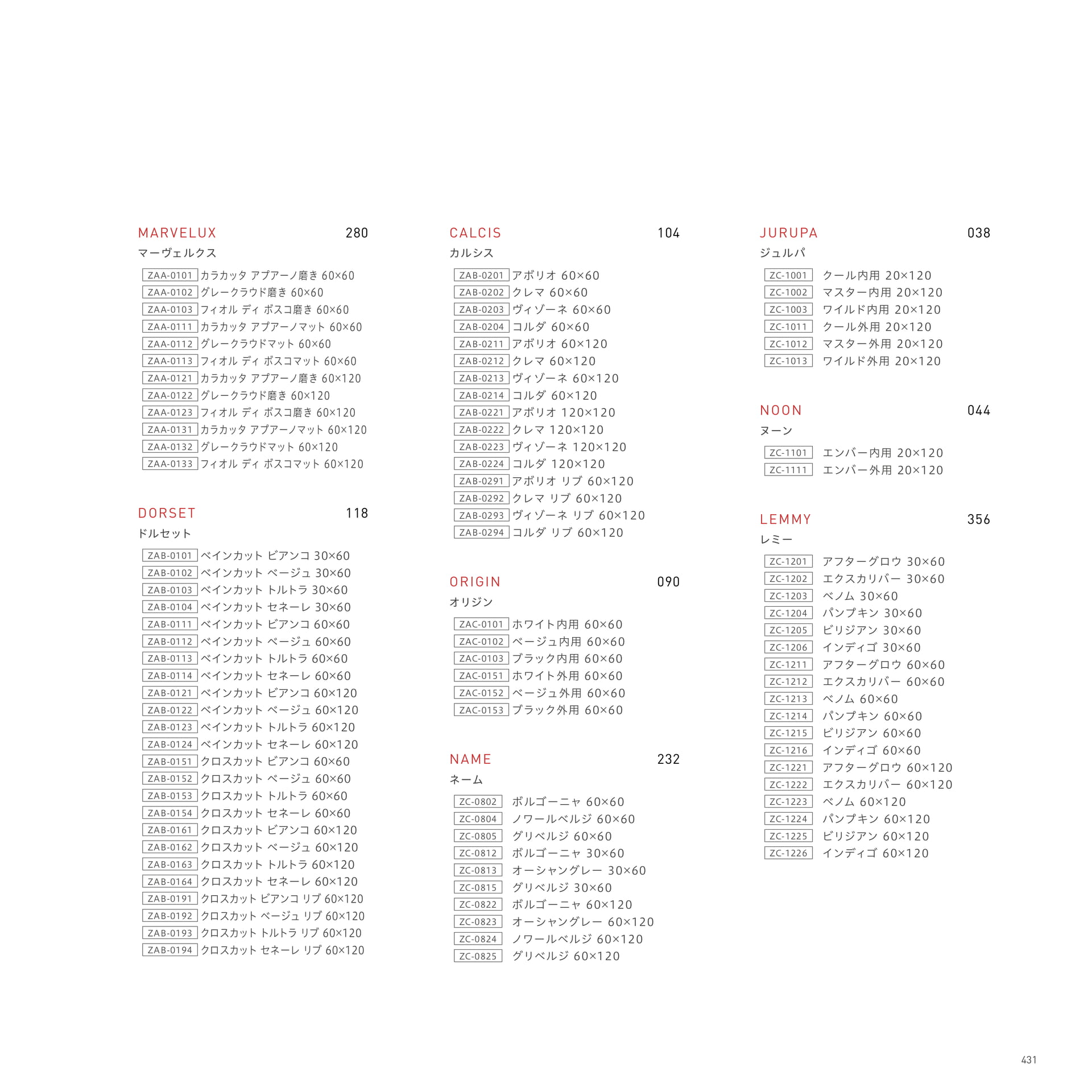 INDEX 品番順インデックス（435ページ目）