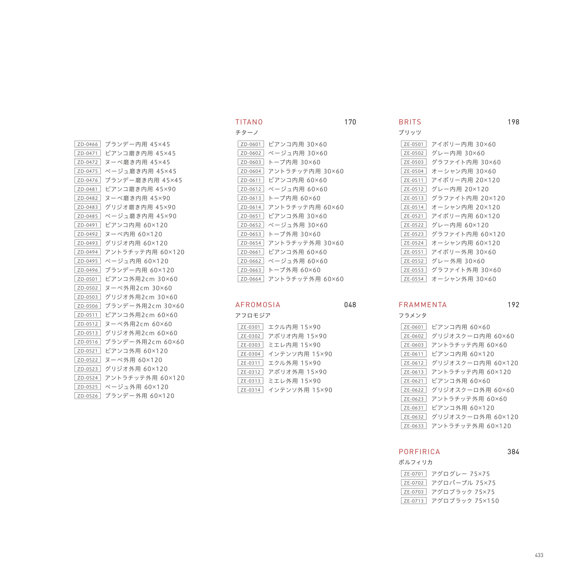 INDEX 品番順インデックス（437ページ目）