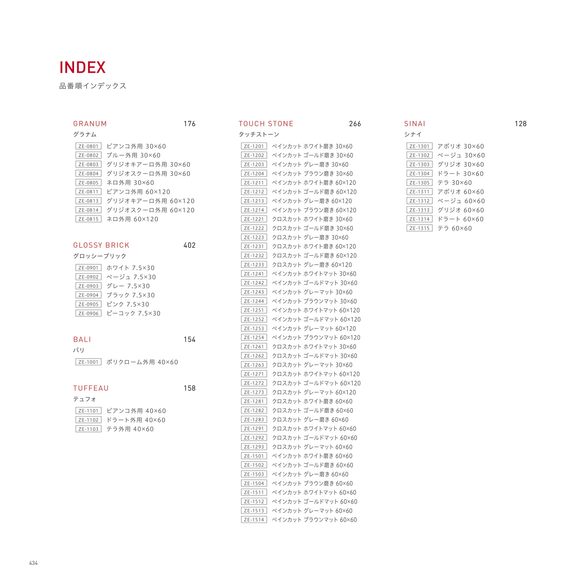 INDEX 品番順インデックス（438ページ目）