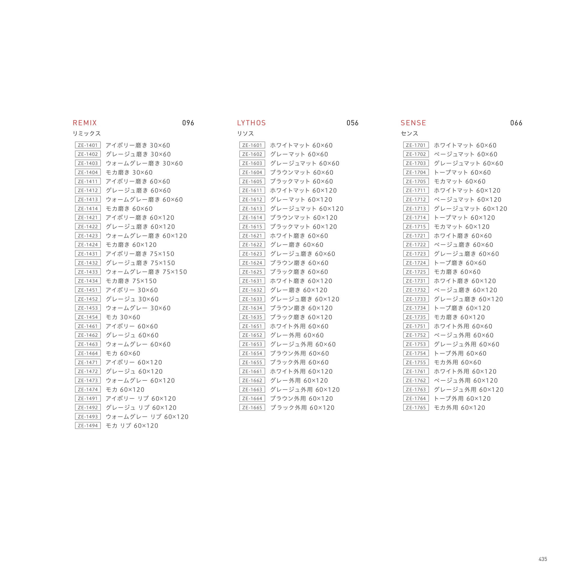 INDEX 品番順インデックス（439ページ目）