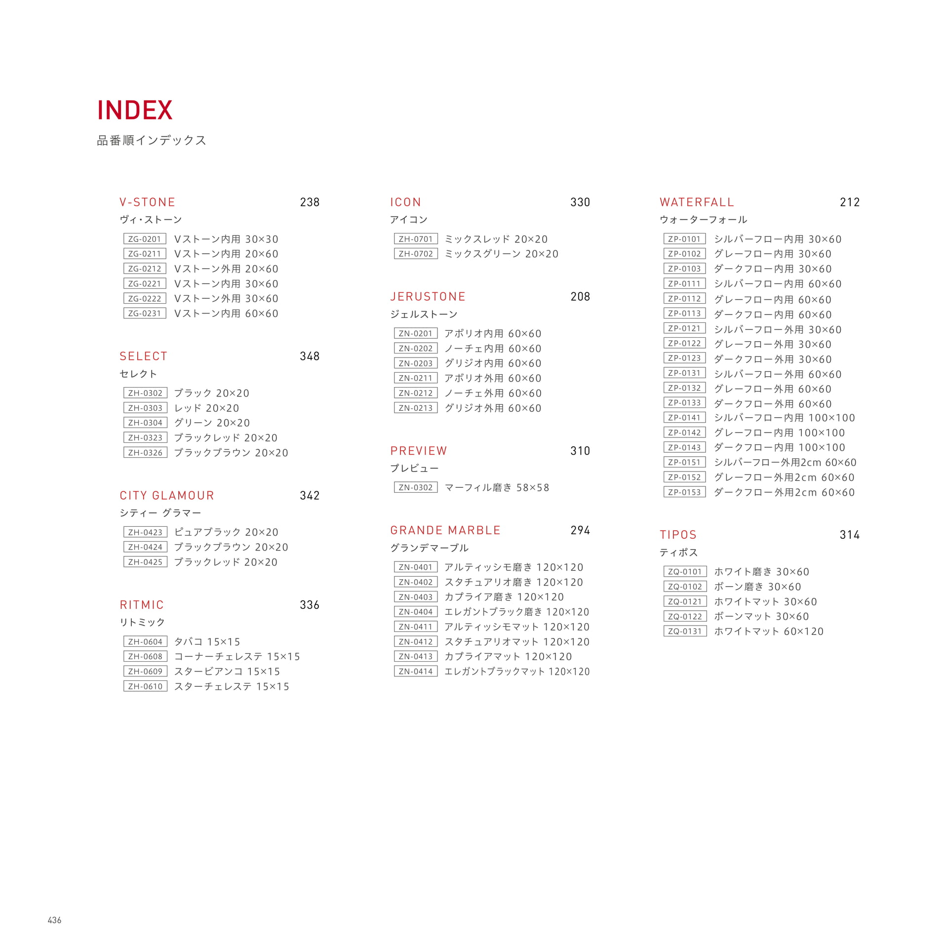 INDEX 品番順インデックス（440ページ目）