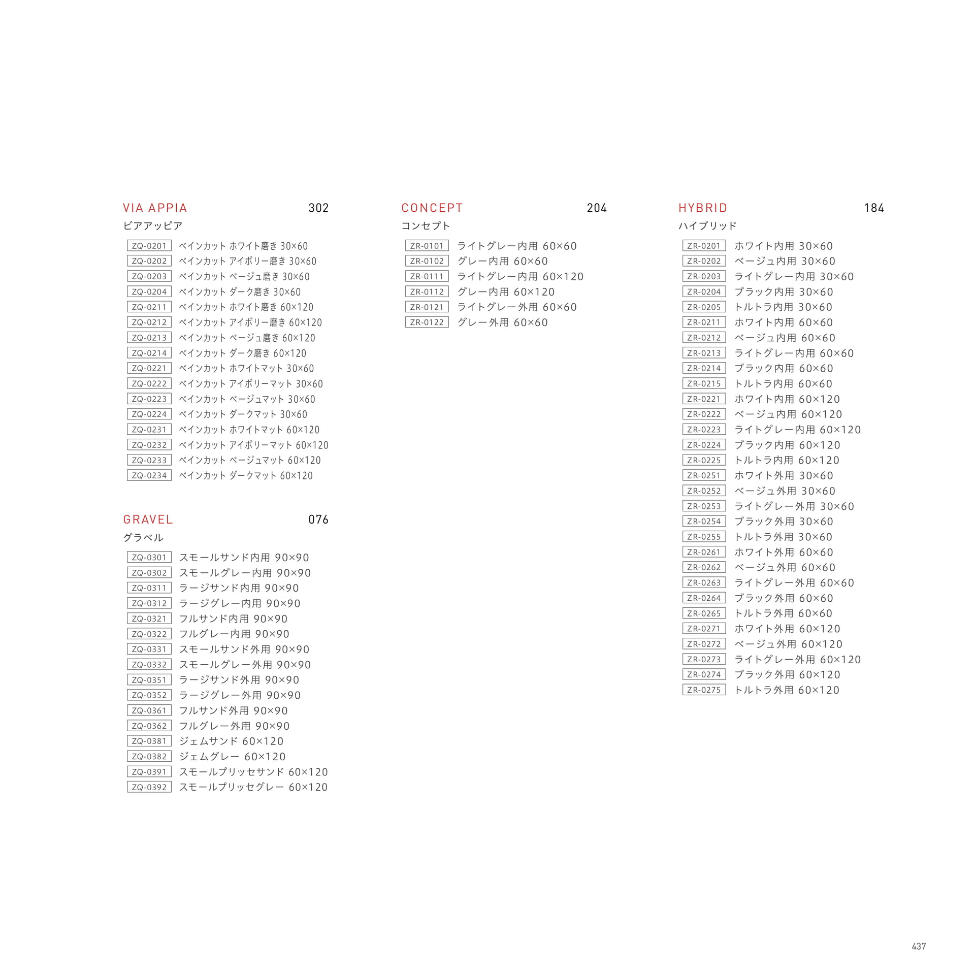 INDEX 品番順インデックス（441ページ目）