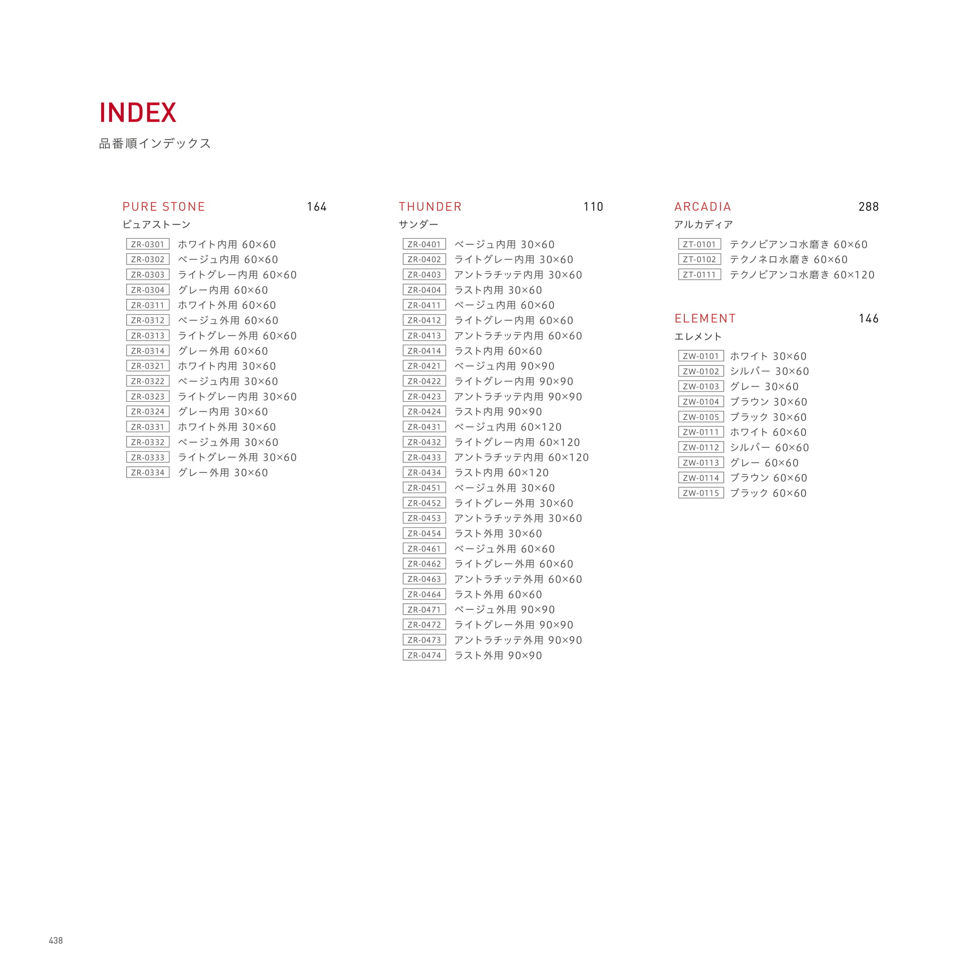 INDEX 品番順インデックス（442ページ目）