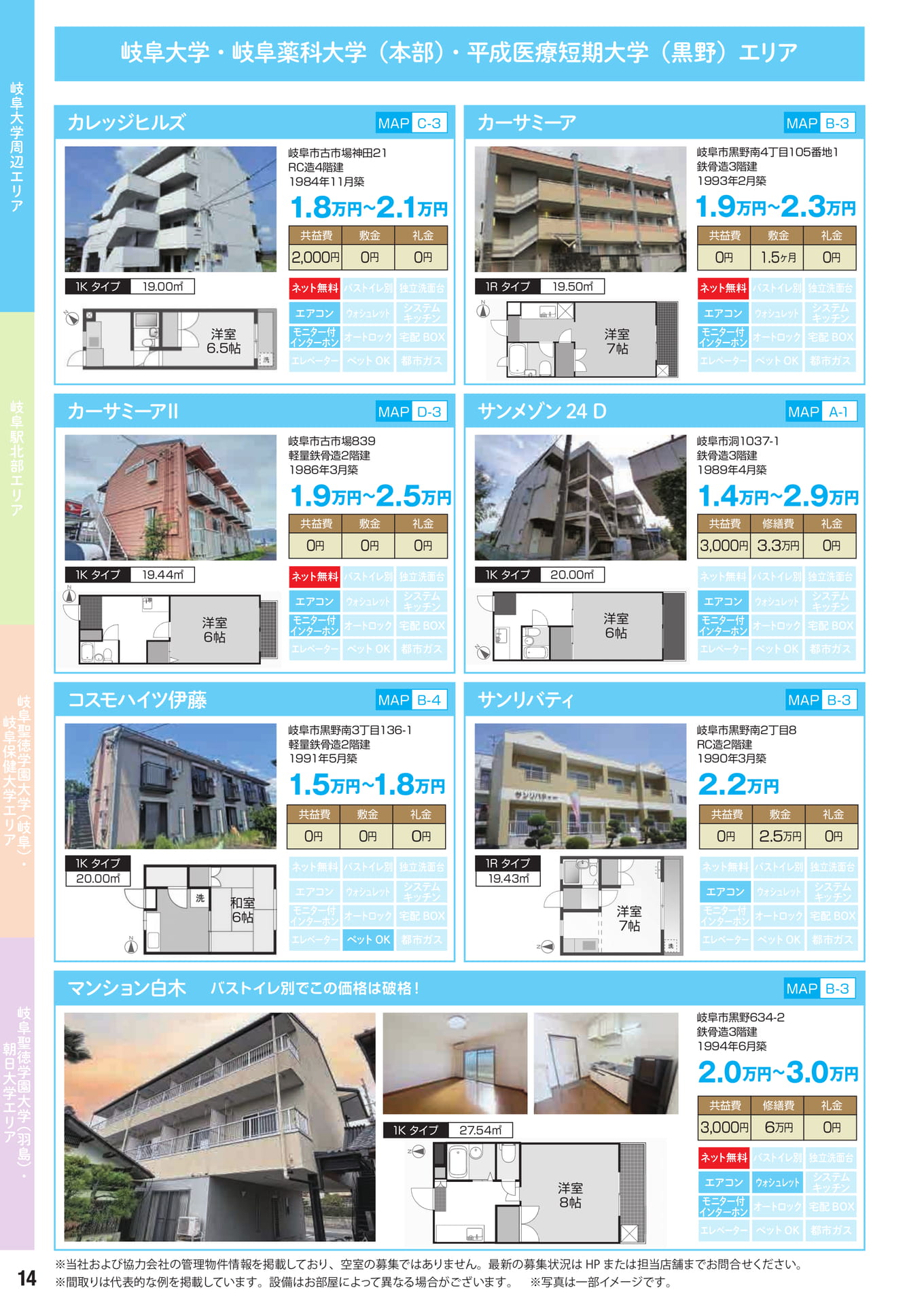 Page 14（14ページ目）