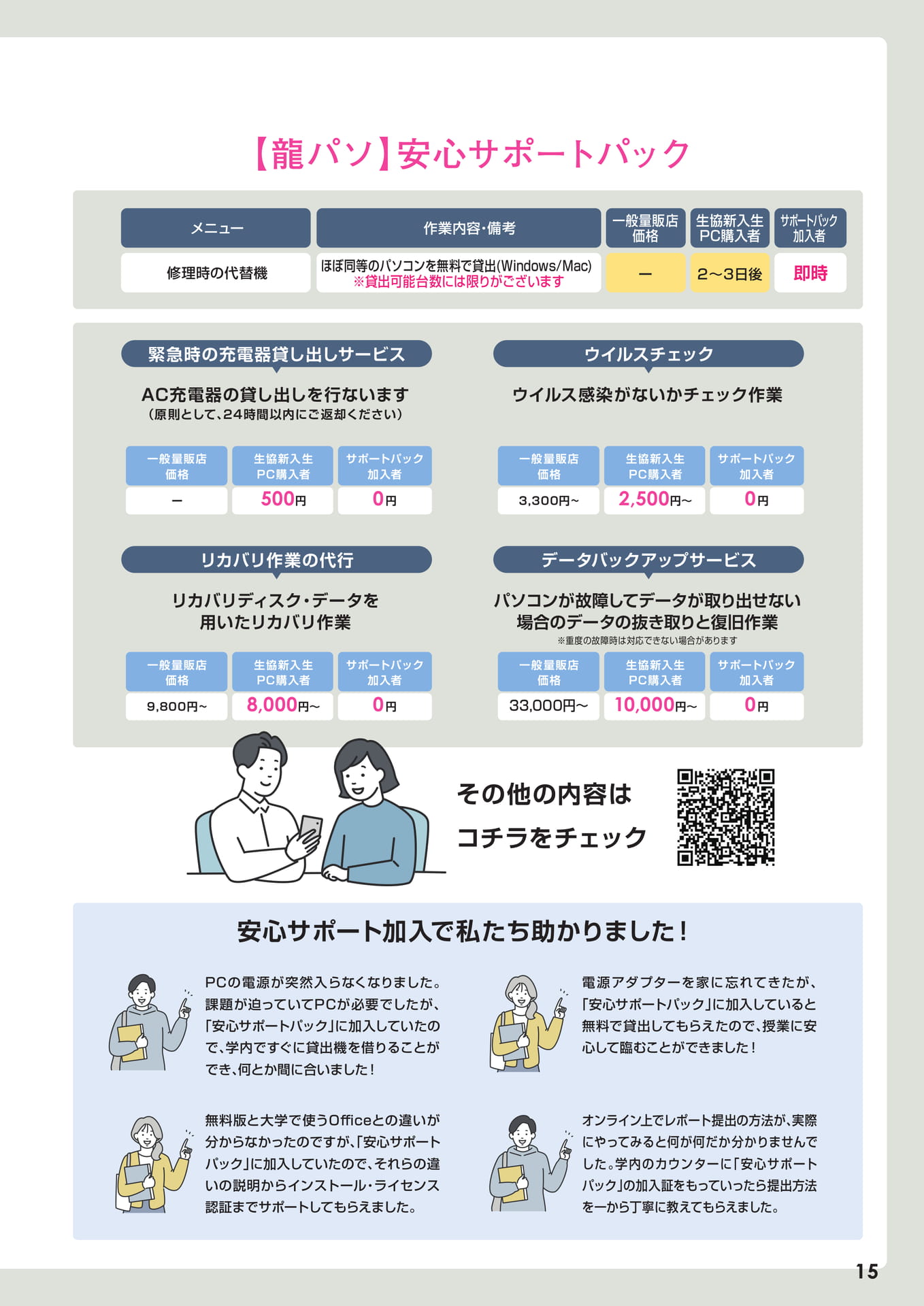 Page 15（15ページ目）