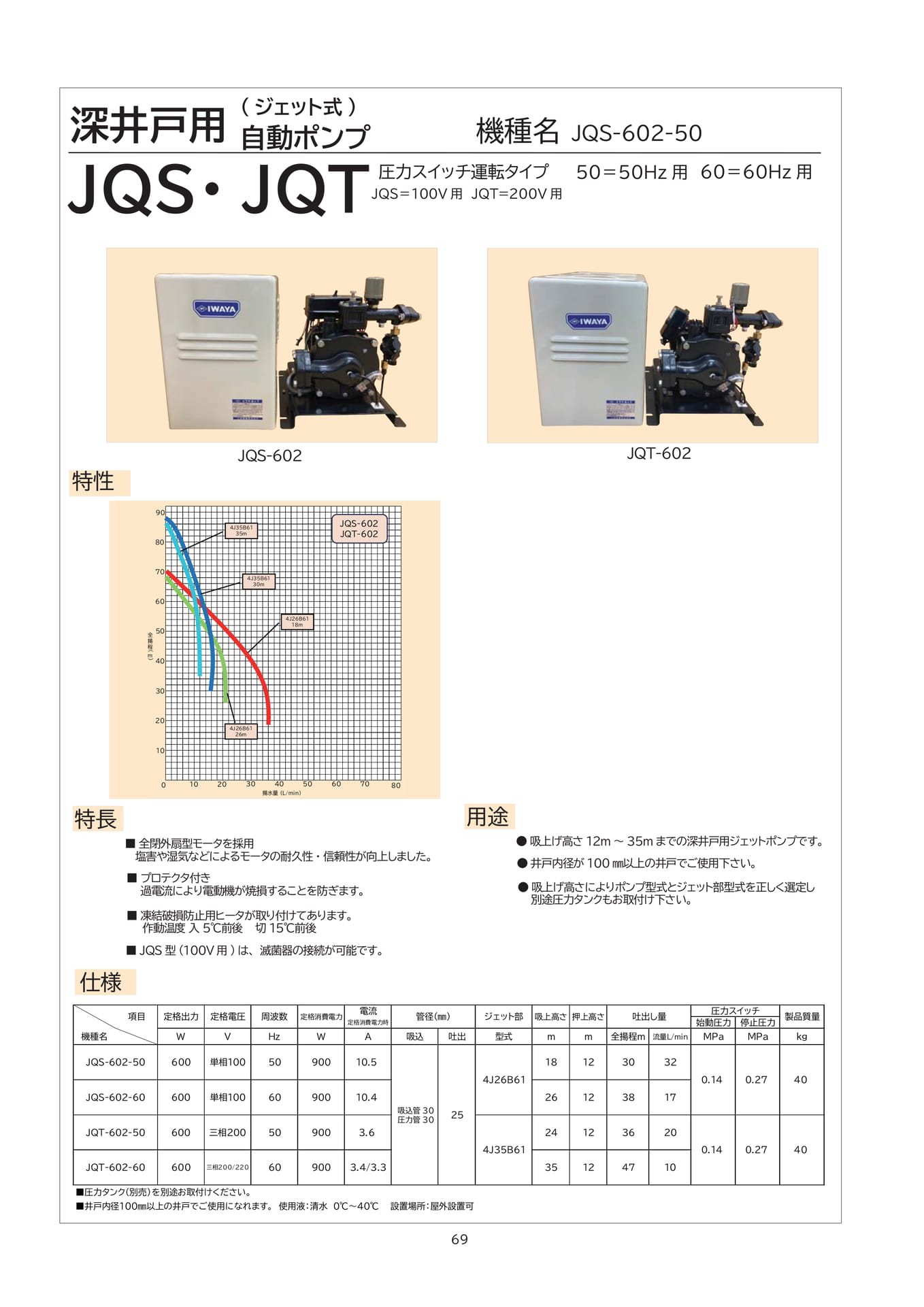 Page 070（70ページ目）