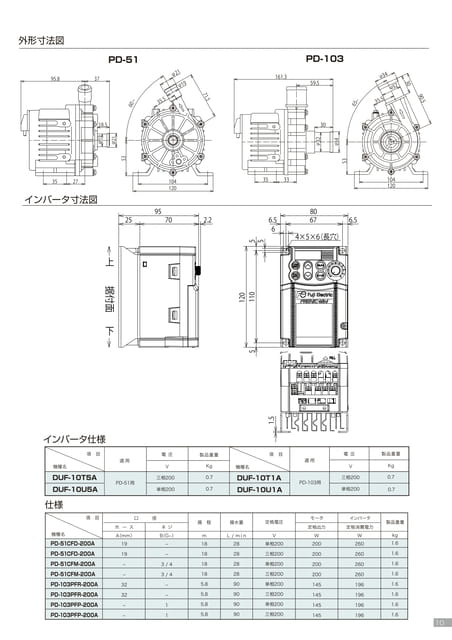 Page 11（11ページ目）