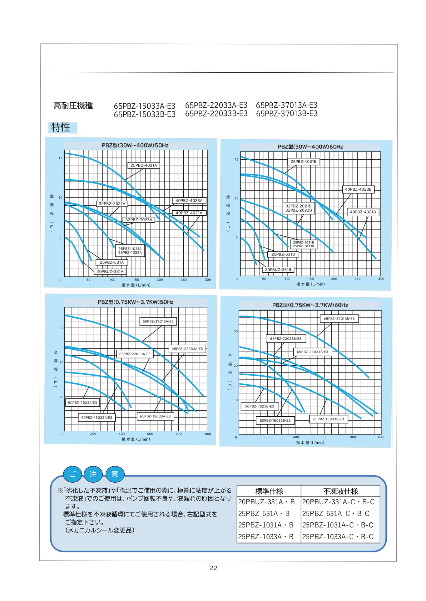 ページ（23ページ目）