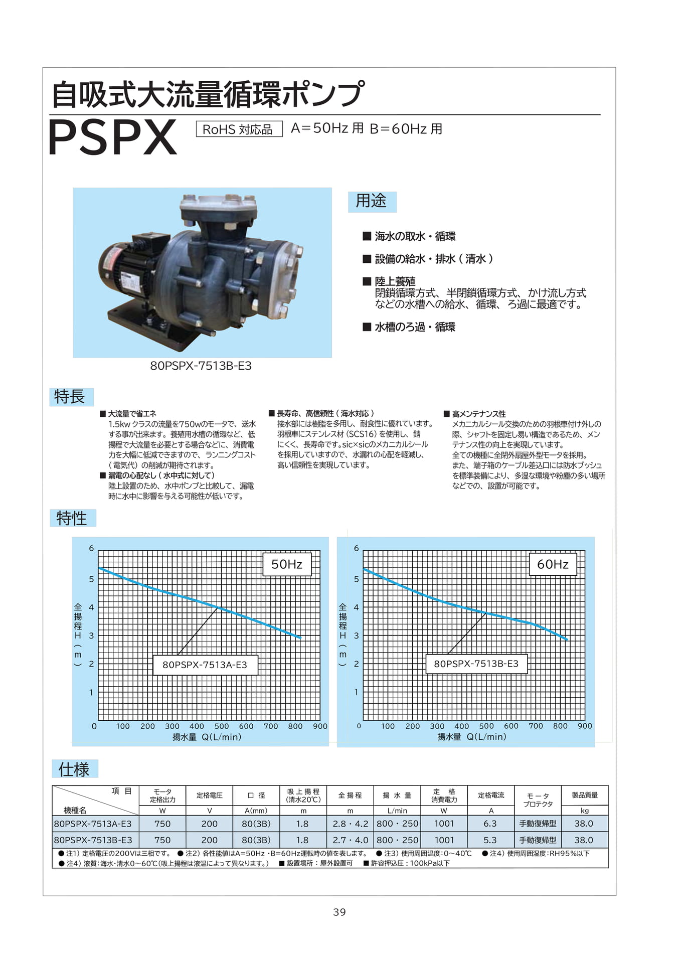 ページ（40ページ目）