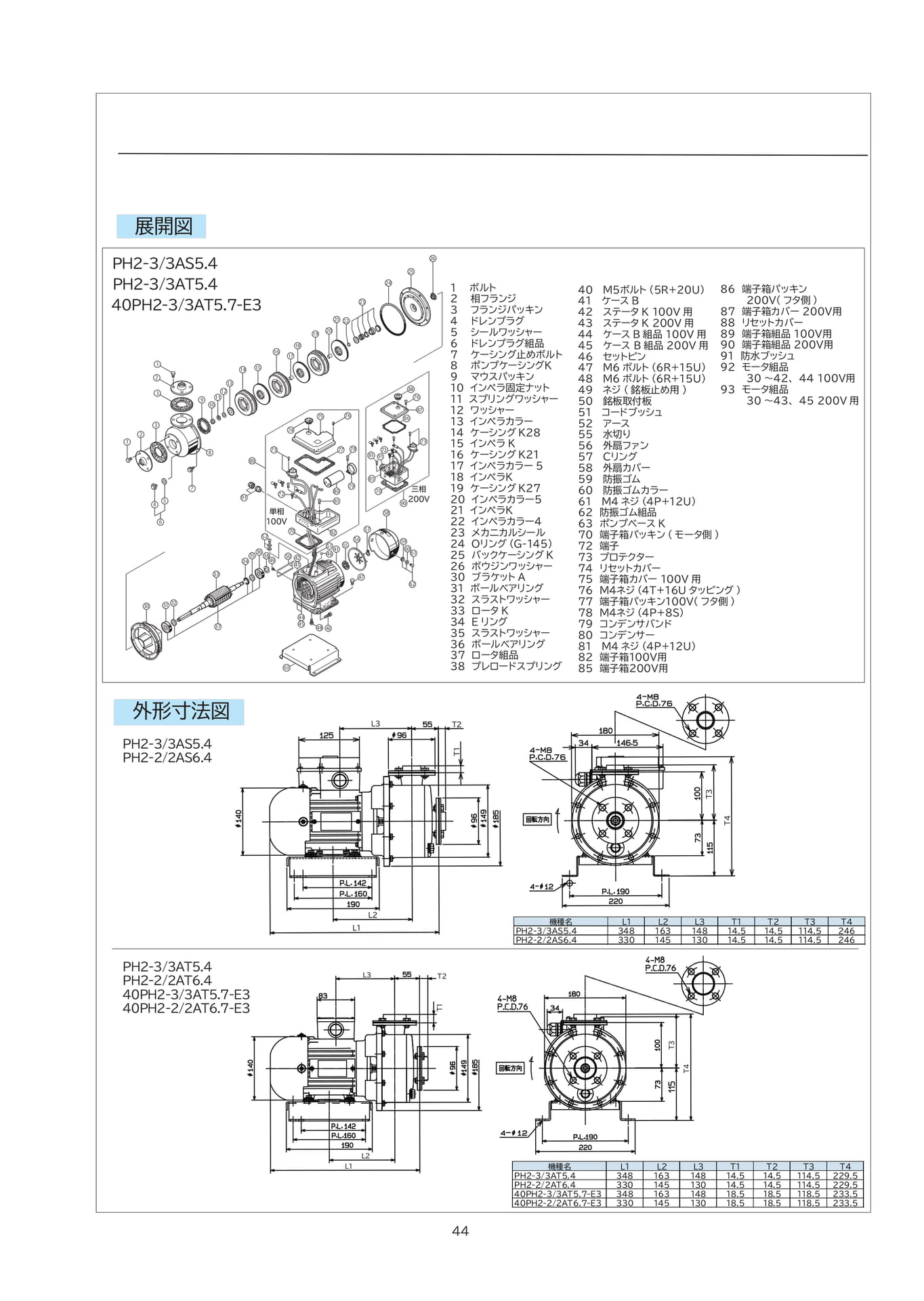 ページ（45ページ目）