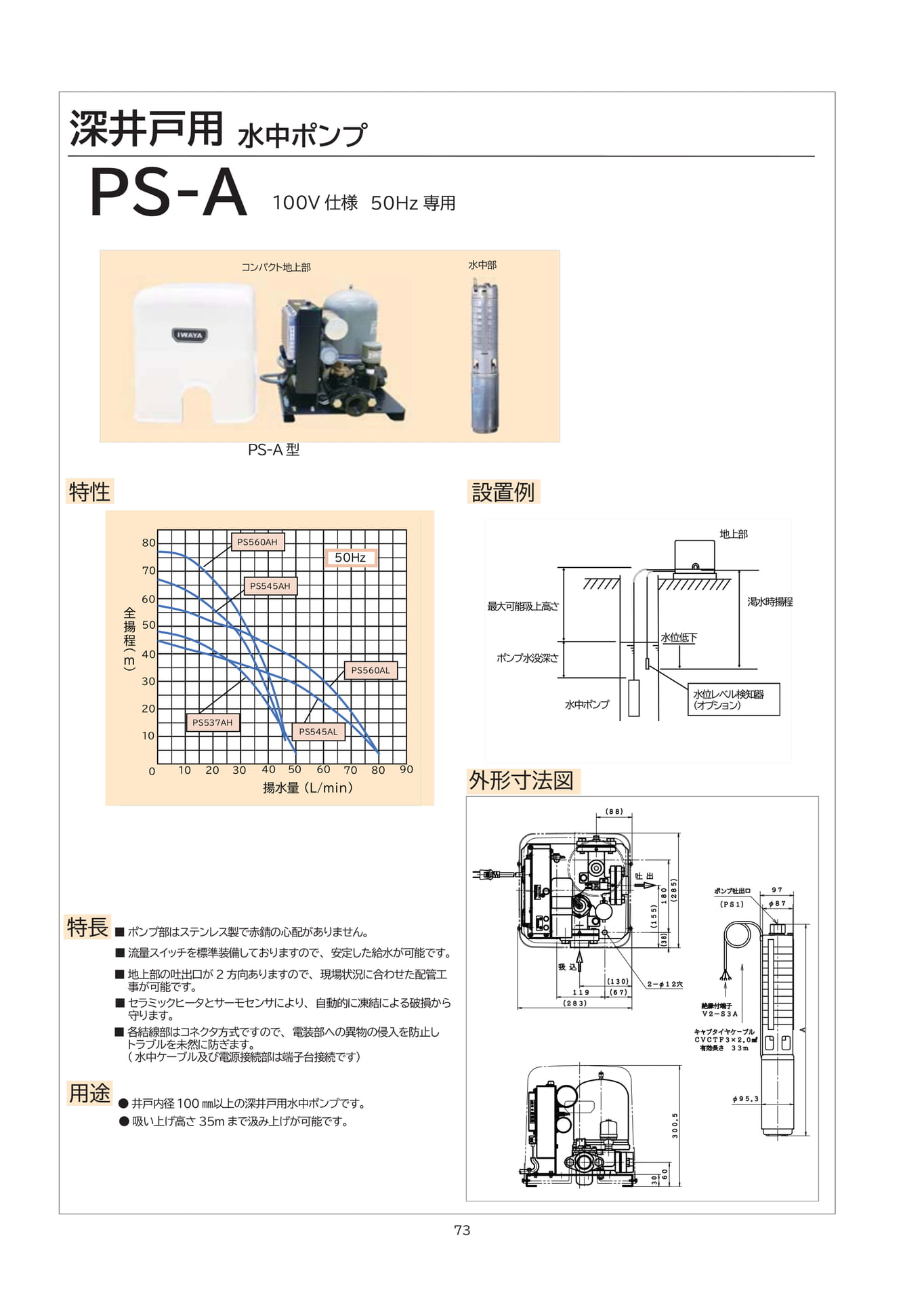 ページ（74ページ目）