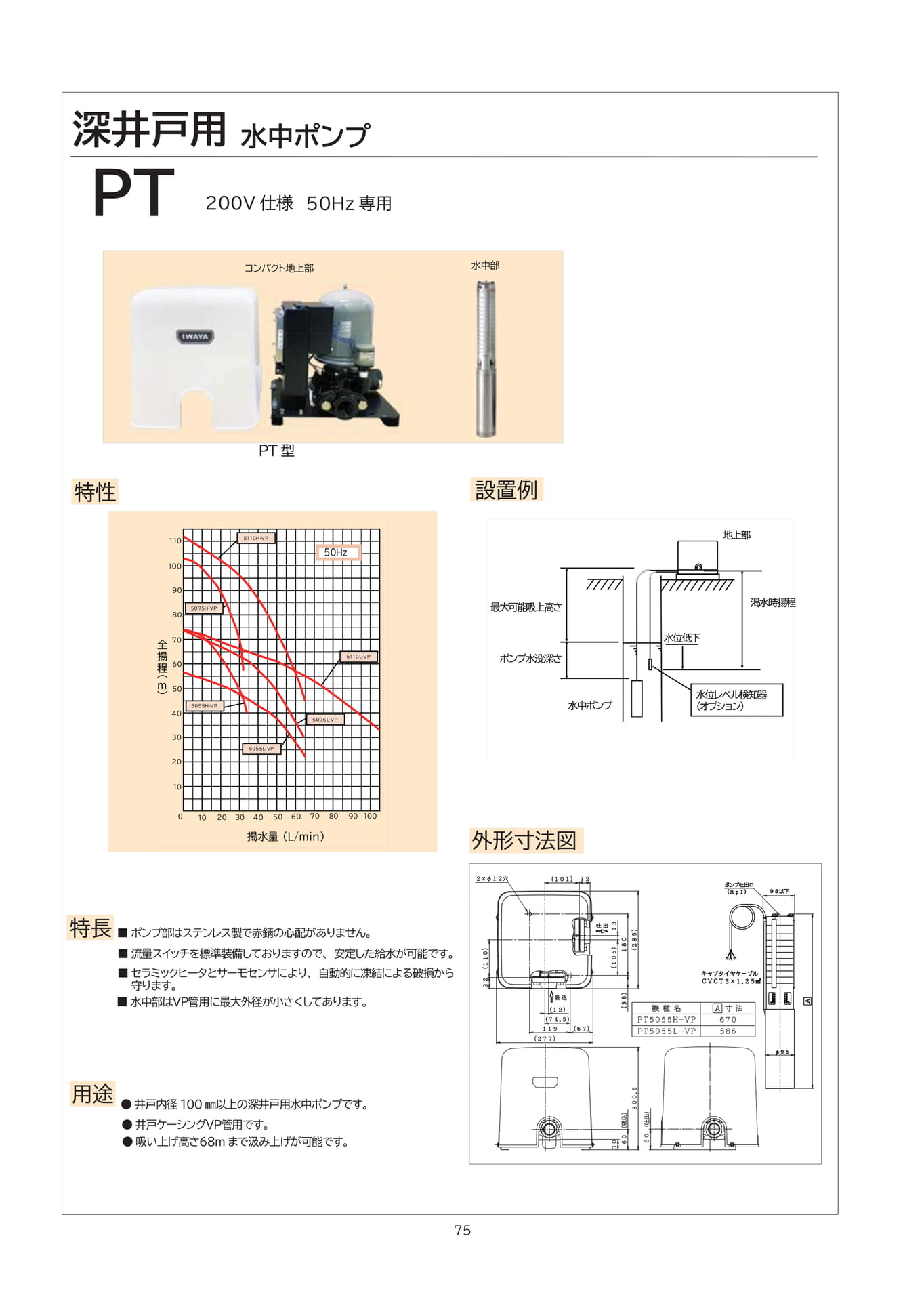 ページ（76ページ目）