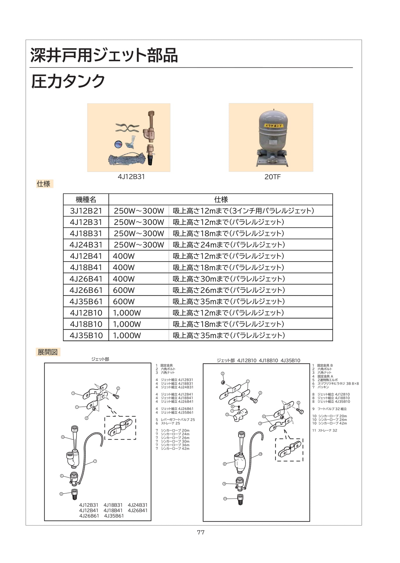 ページ（78ページ目）