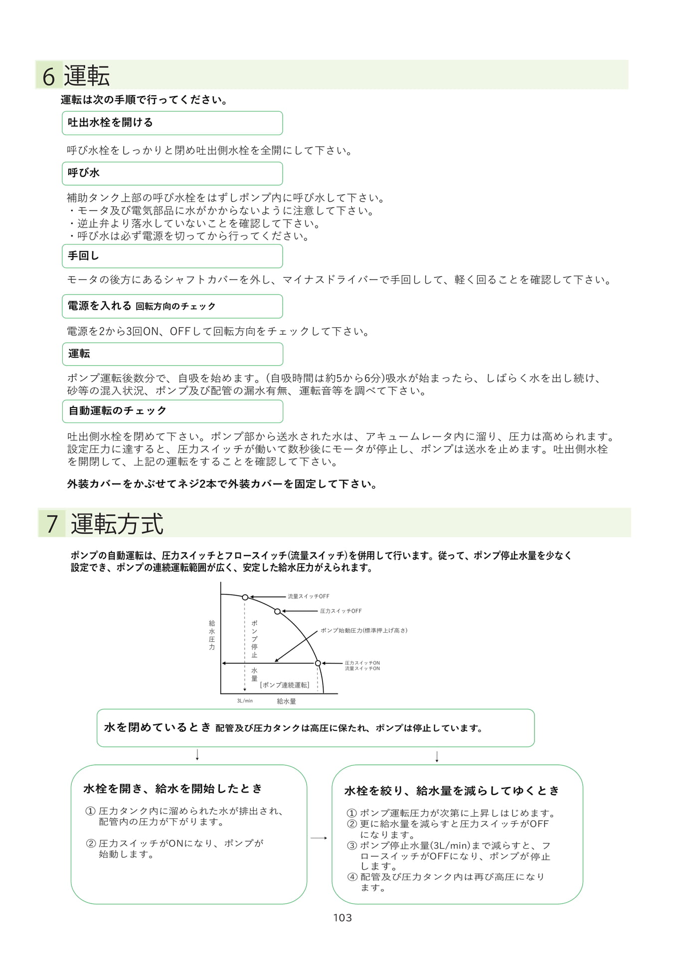 ページ（104ページ目）