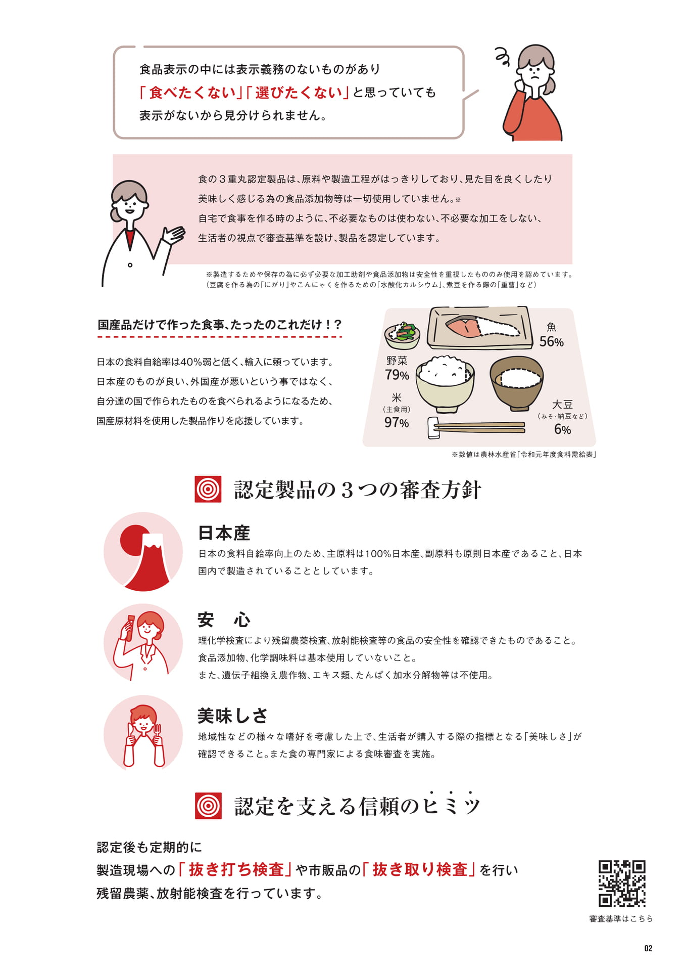 P.2　審査基準（3ページ目）
