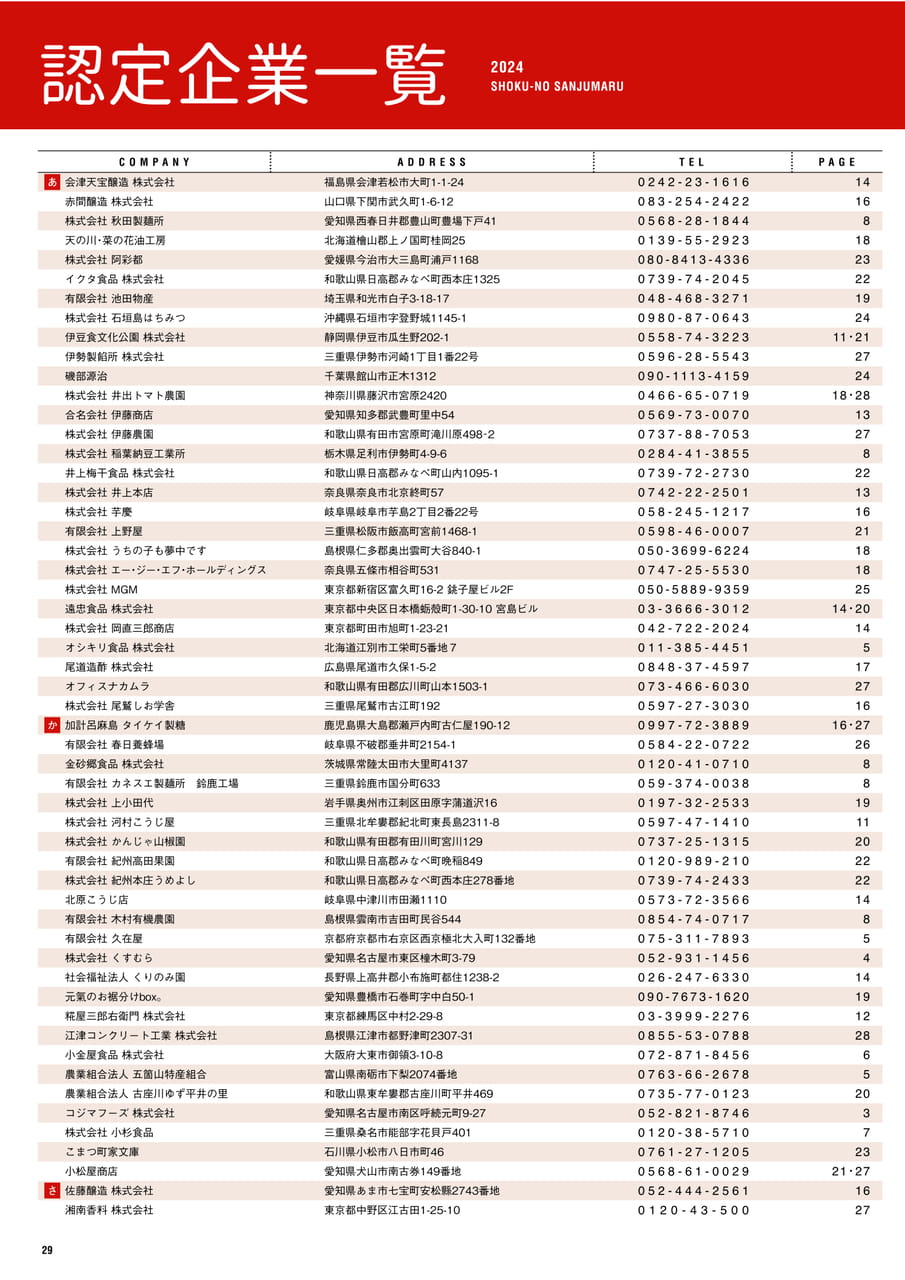 Page 29 認定企業一覧（30ページ目）
