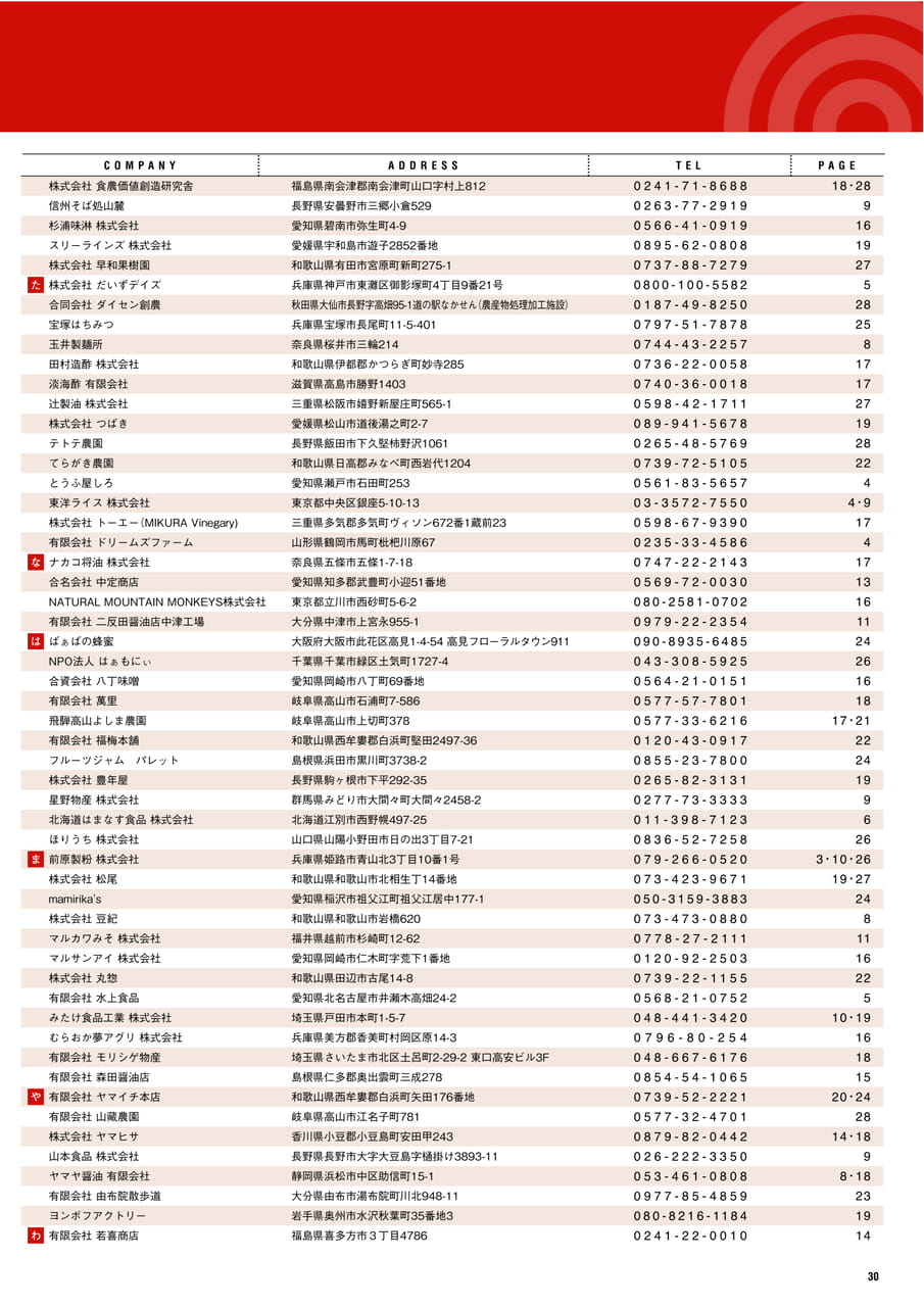 Page 30 認定企業一覧（31ページ目）