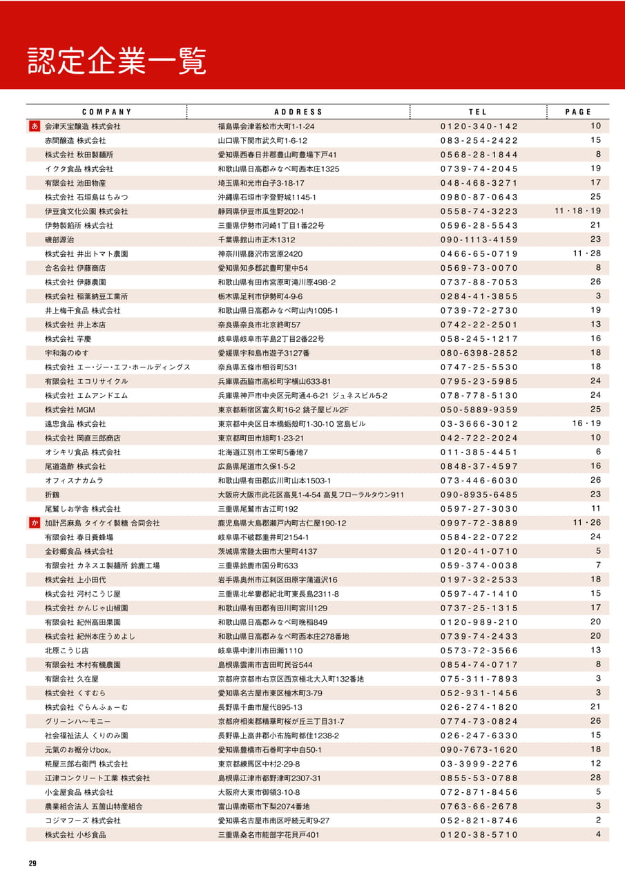 Page 29　認定企業一覧（30ページ目）