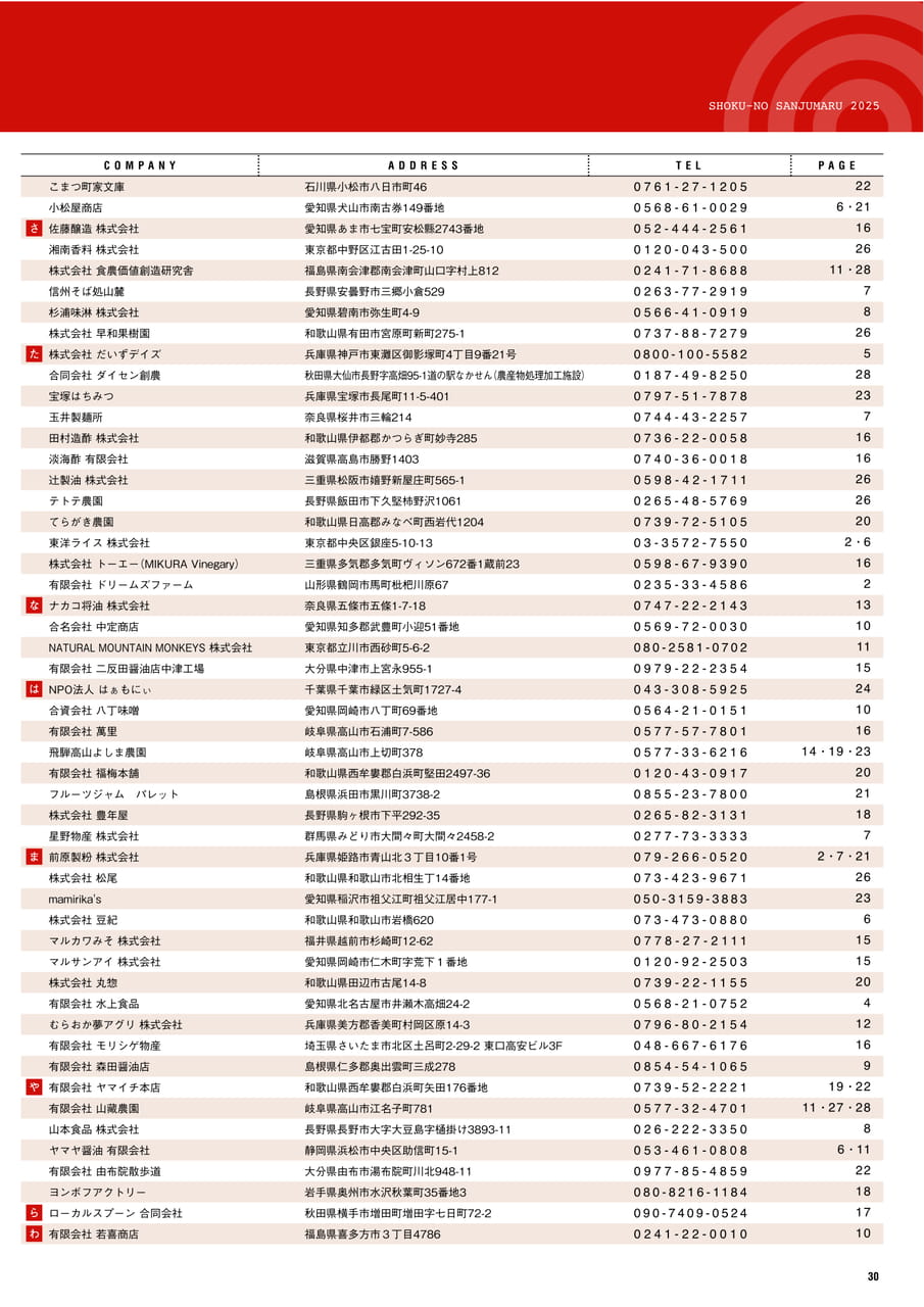 Page 30　認定企業一覧（31ページ目）