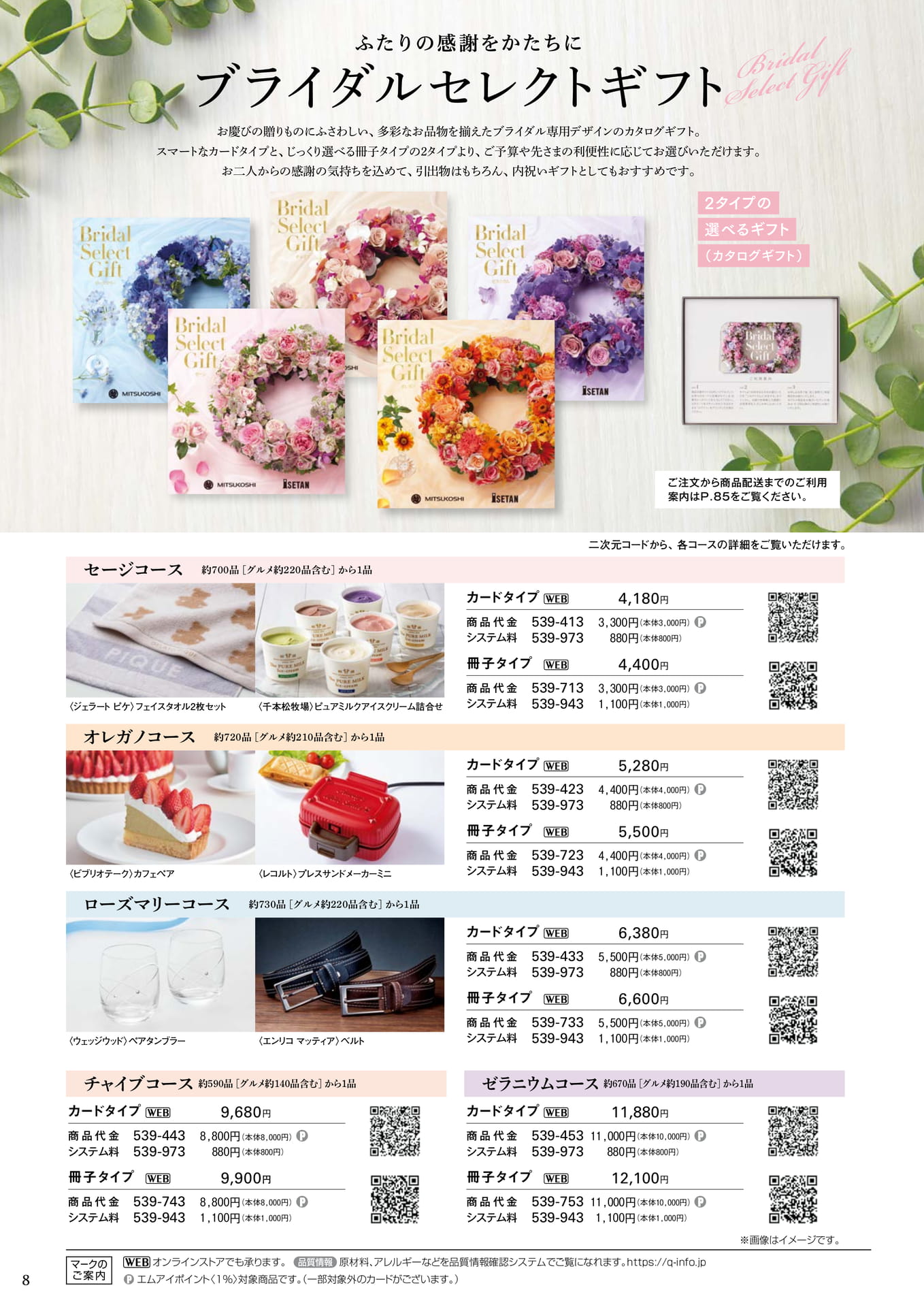 ブライダルセレクトギフト(10ページ目)