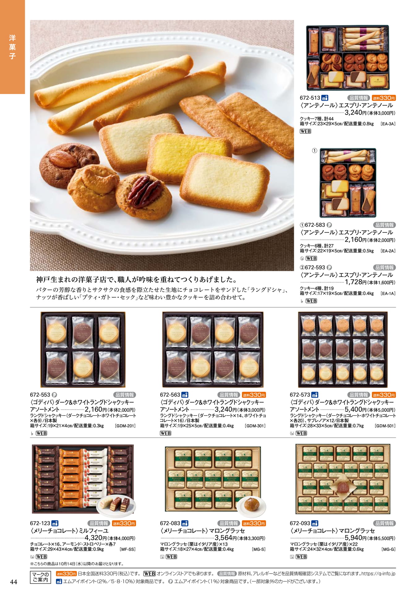 洋菓子(46ページ目)