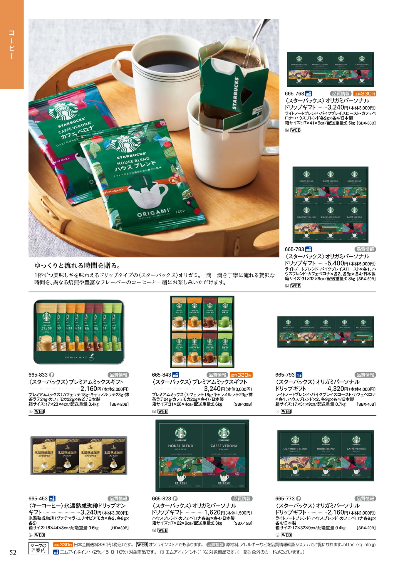 コーヒー(54ページ目)