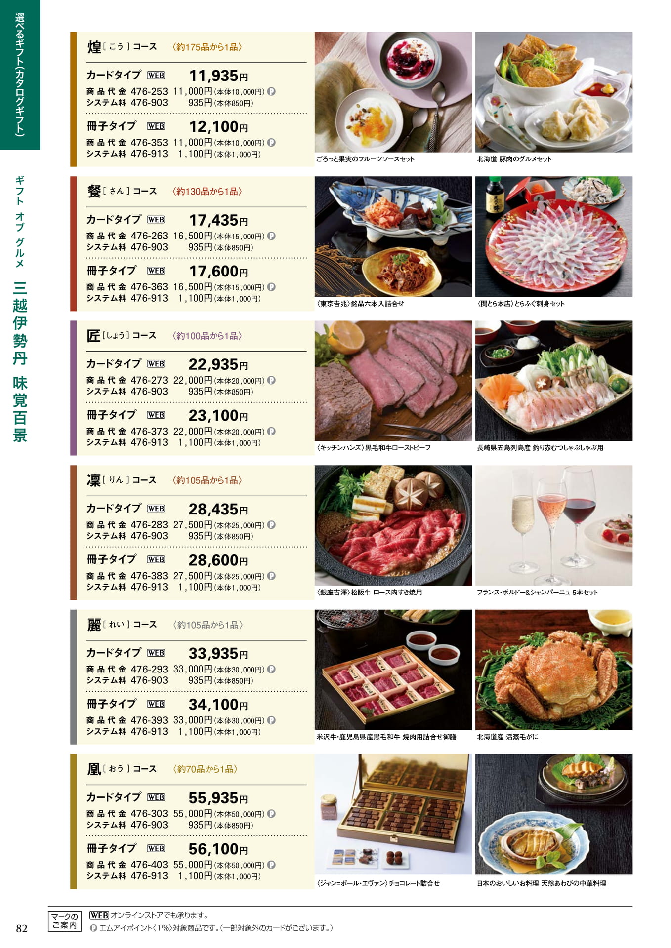 味覚百景 煌〜凰コース(84ページ目)